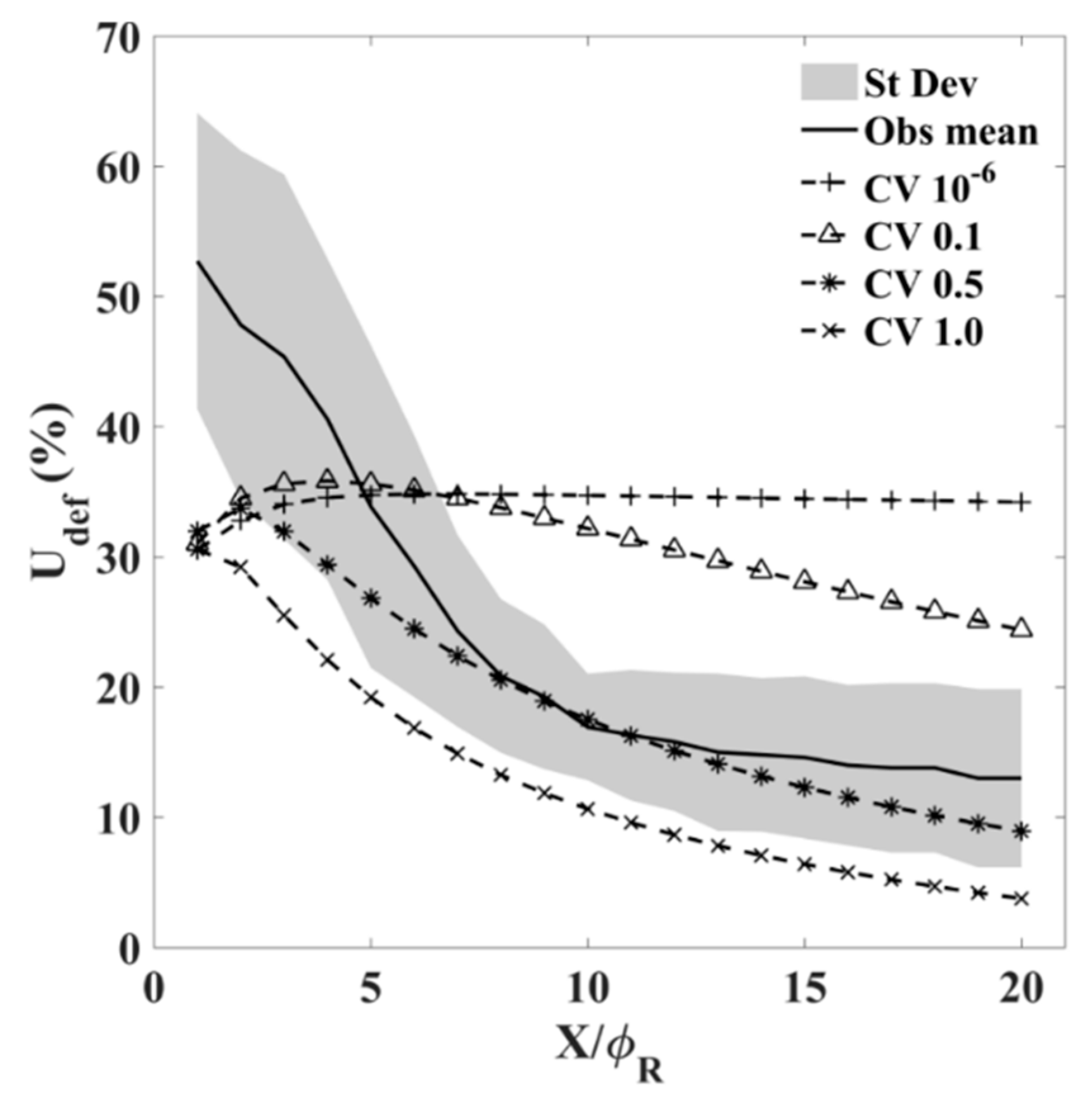 Energies 11 02852 g0a1