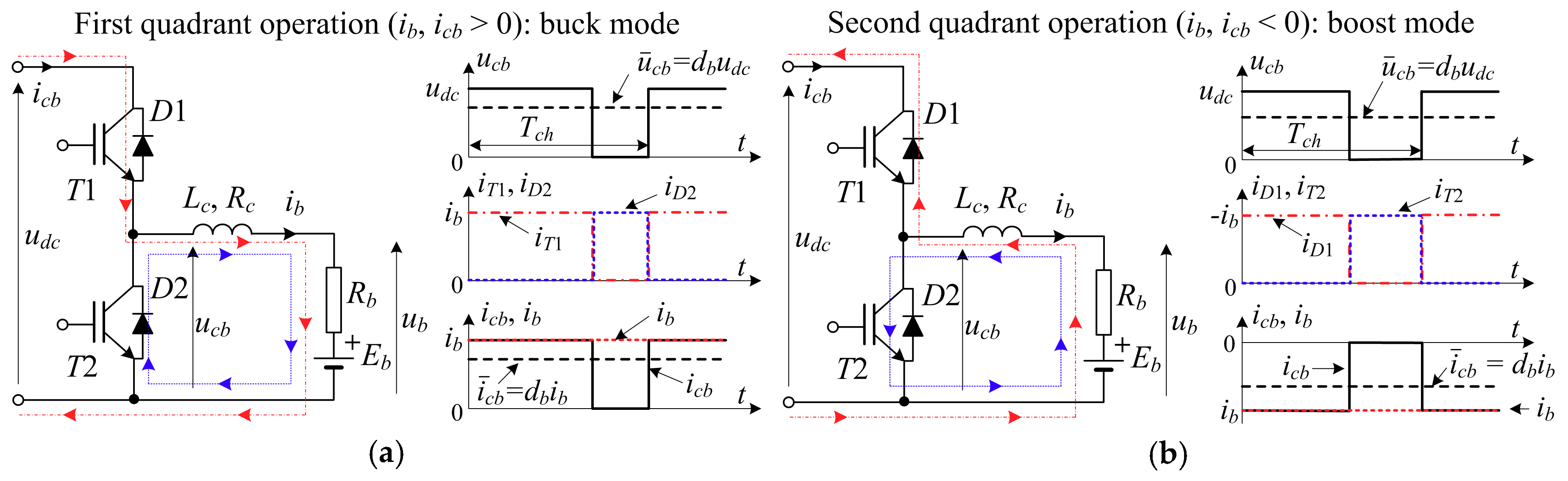 Energies 11 02854 g003