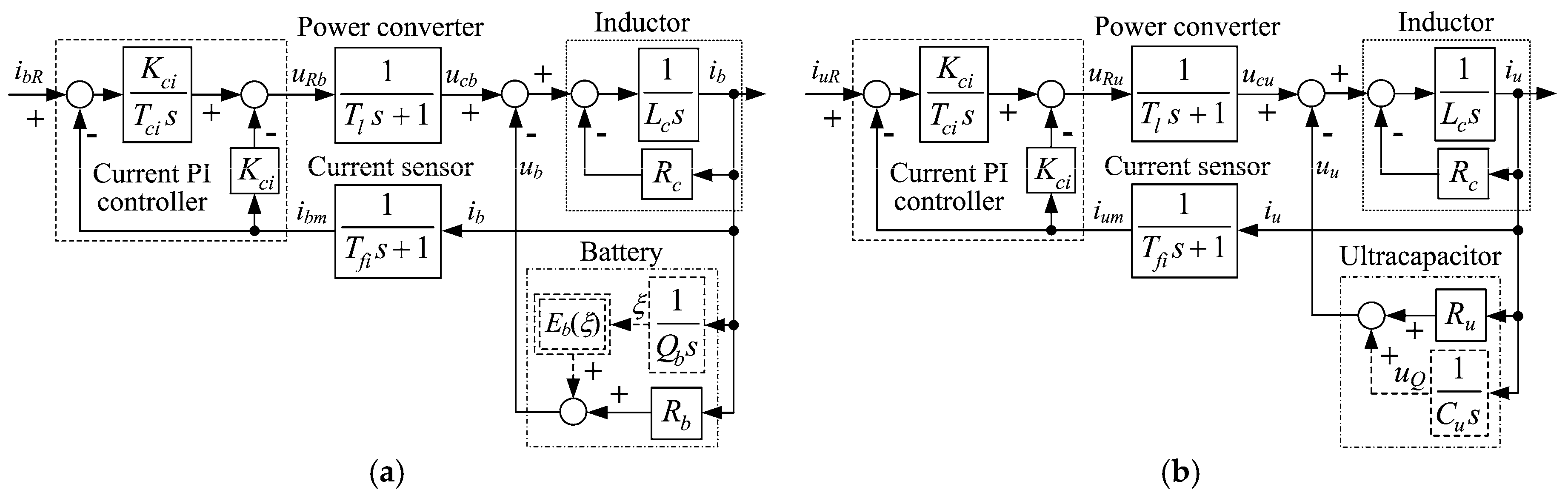 Energies 11 02854 g004