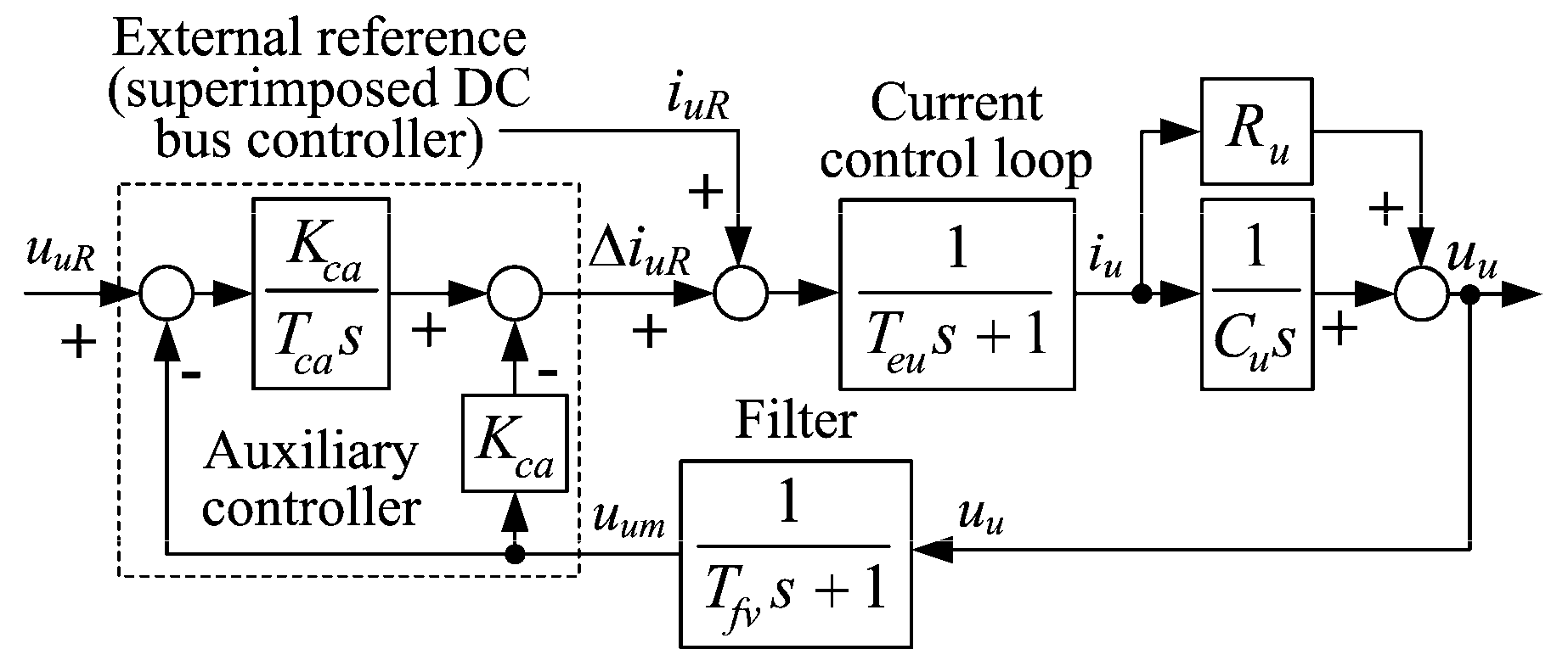 Energies 11 02854 g005