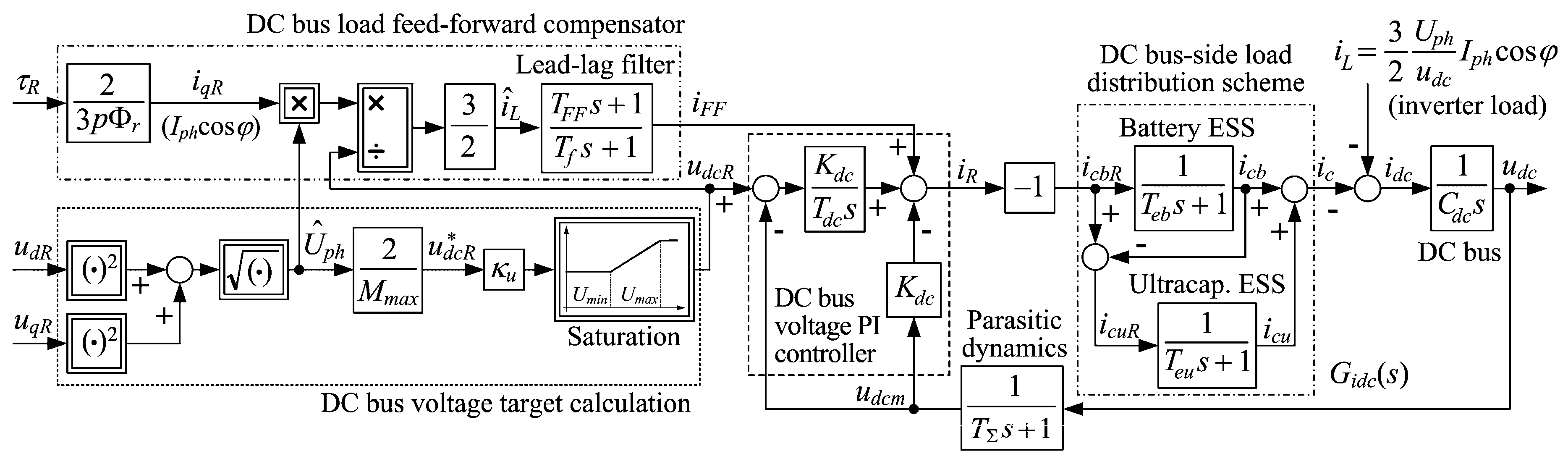 Energies 11 02854 g006
