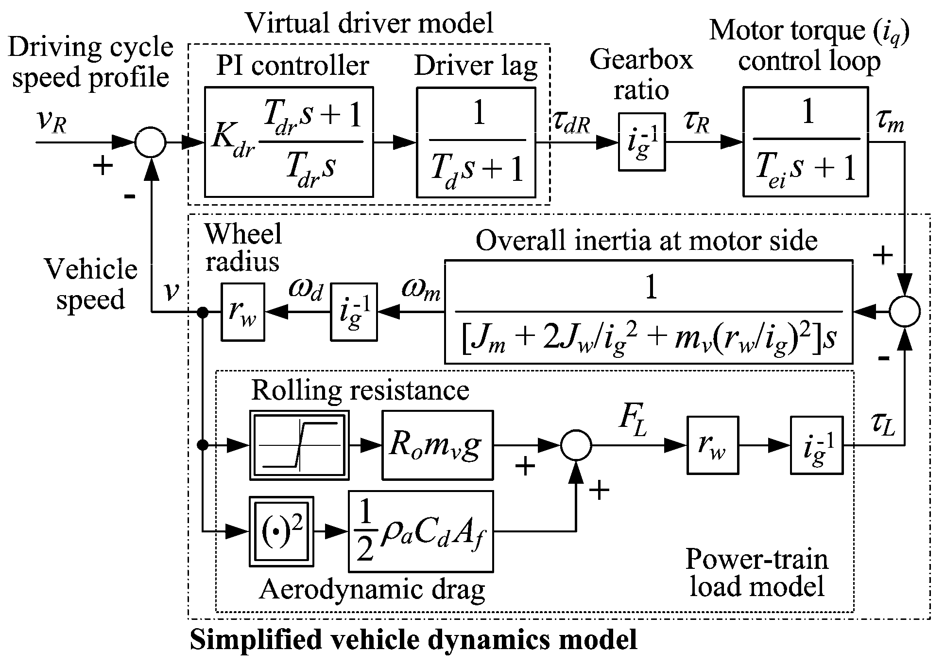 Energies 11 02854 g007