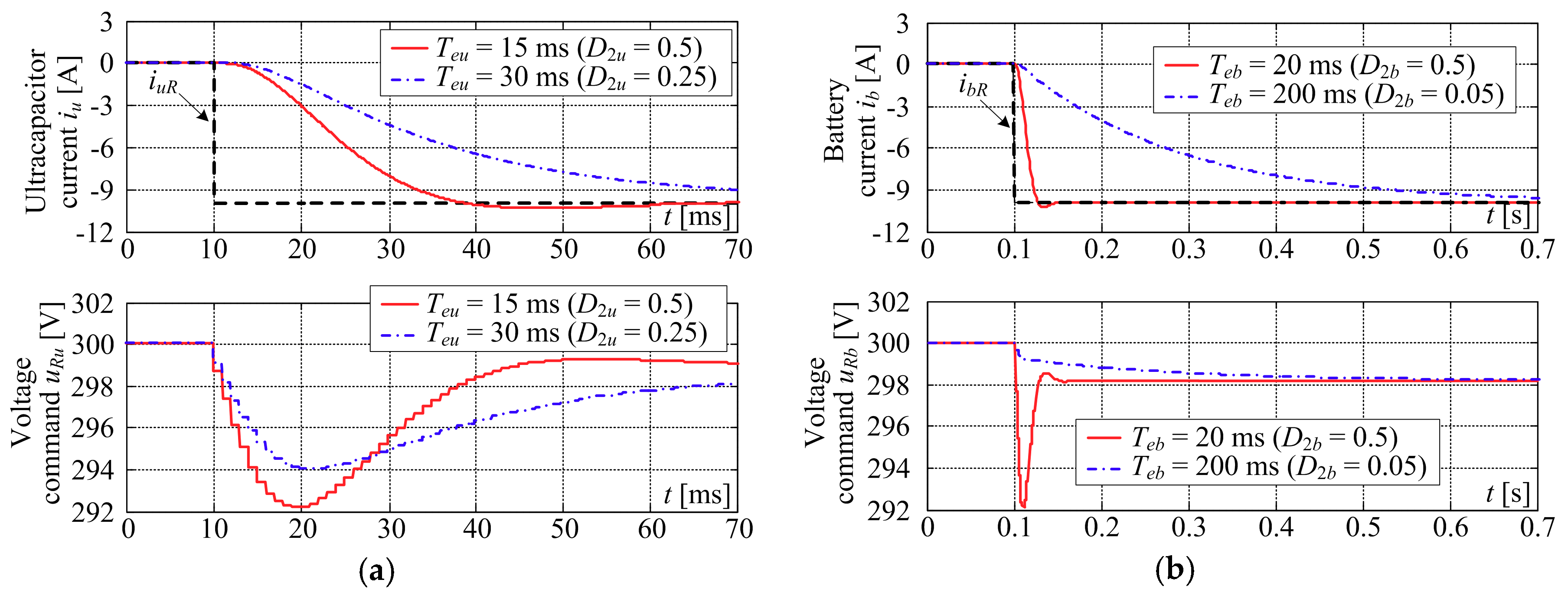 Energies 11 02854 g008