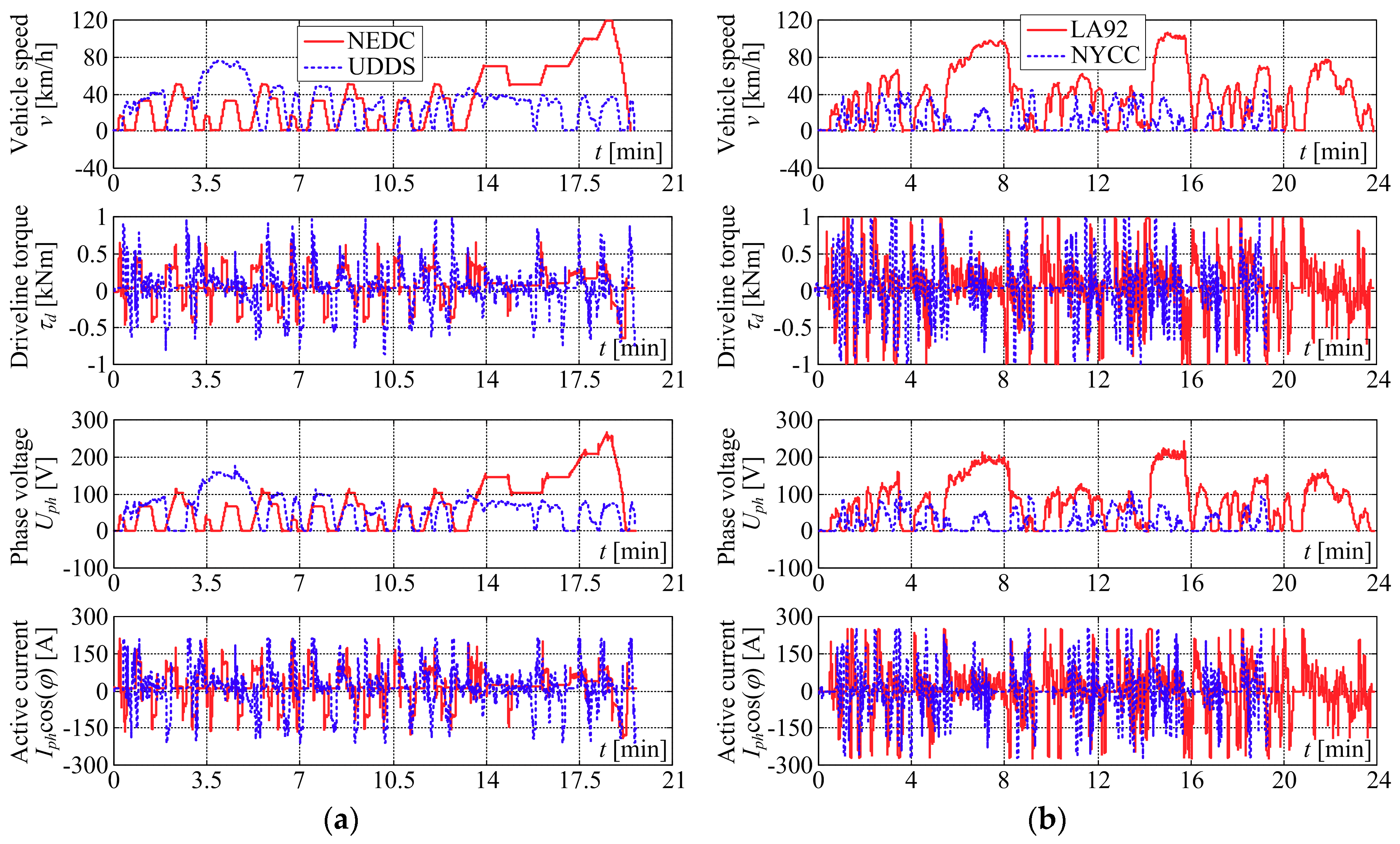 Energies 11 02854 g011