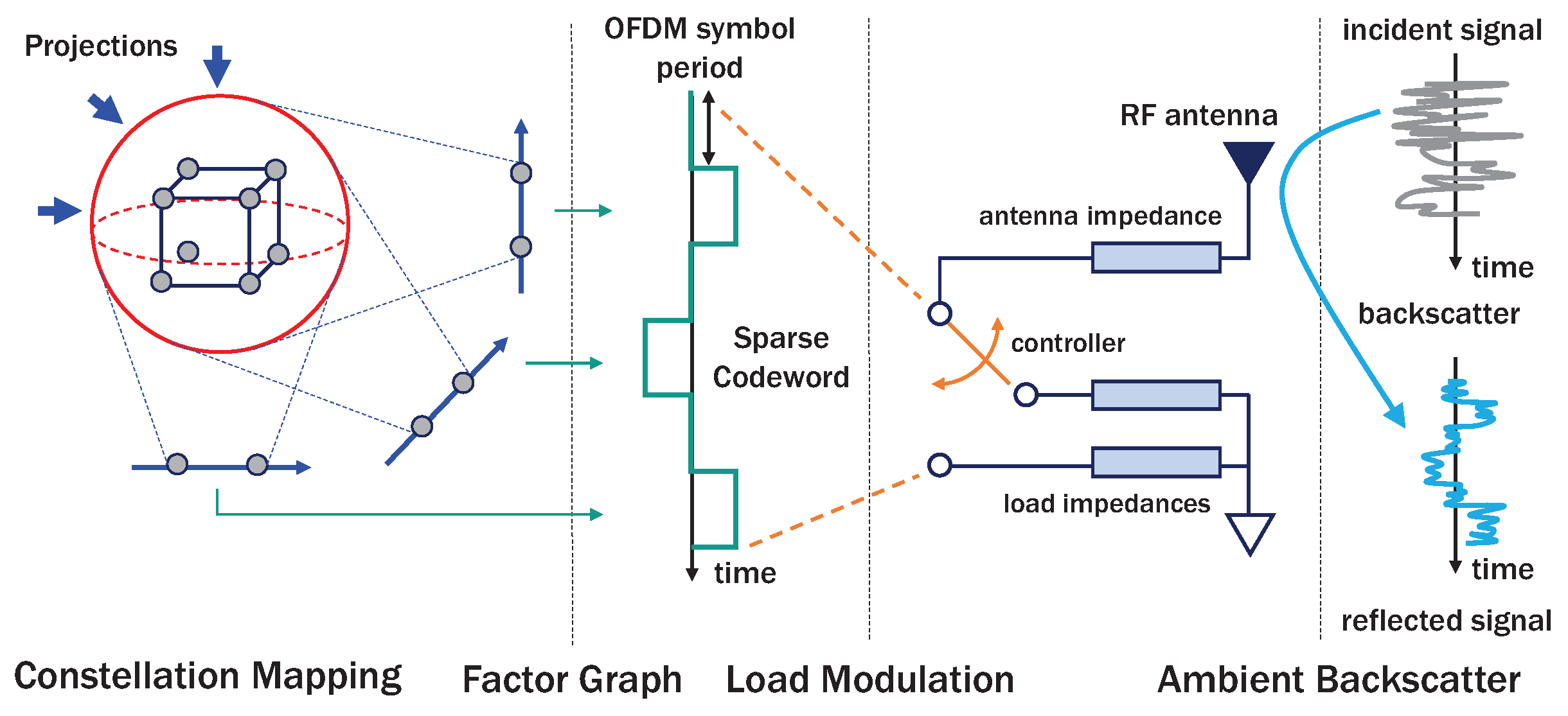 Energies 11 02855 g003 Energies 11 02855 g003