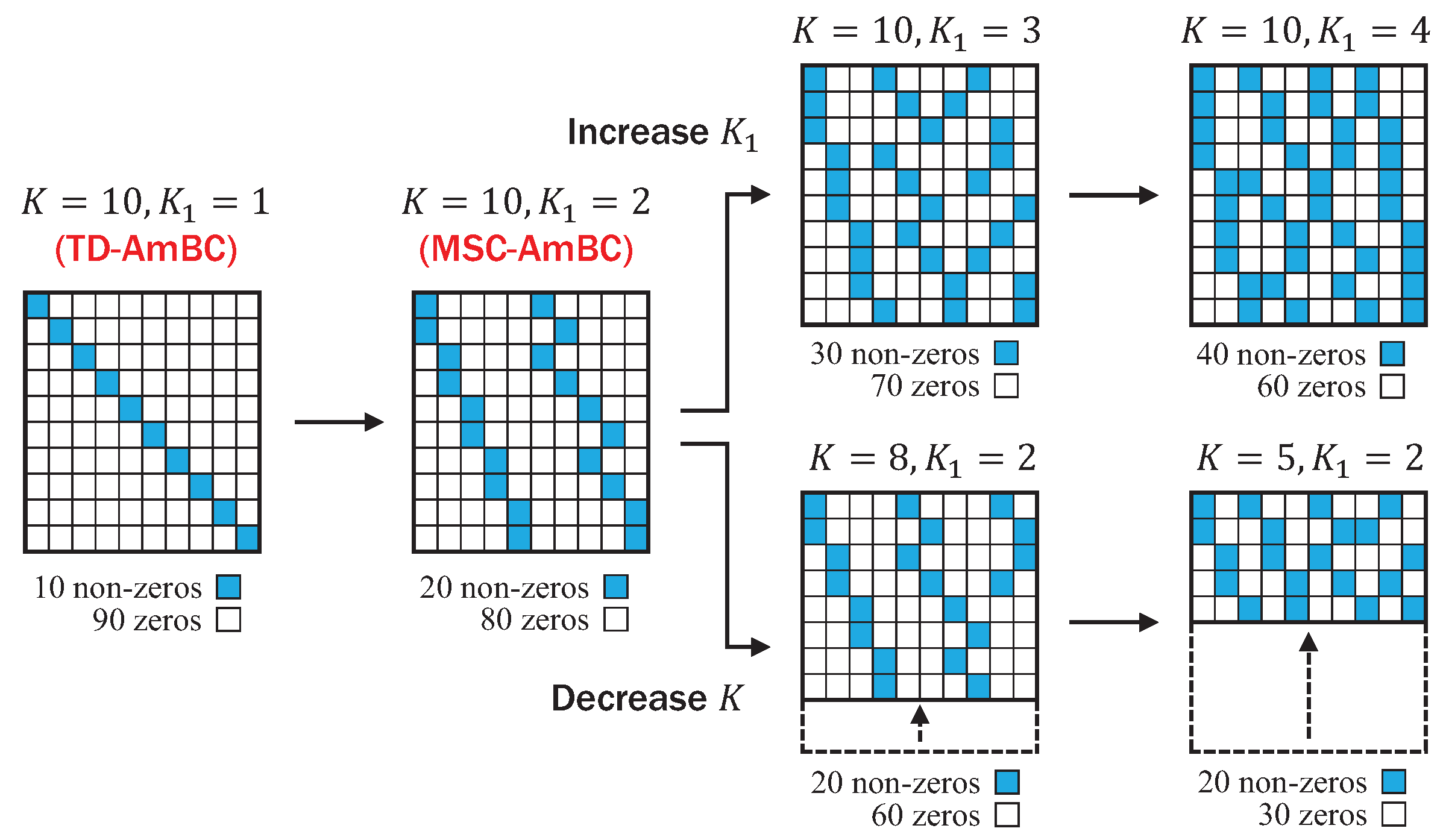 Energies 11 02855 g006 Energies 11 02855 g006