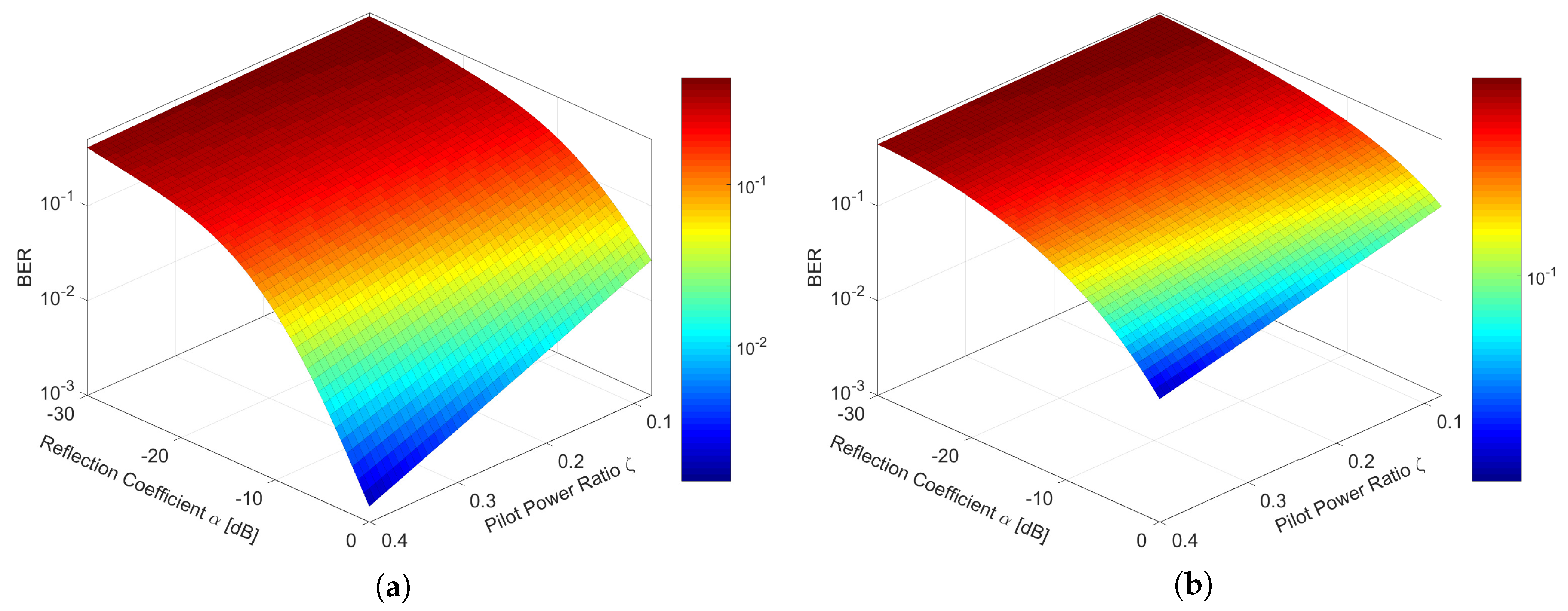 Energies 11 02855 g010 Energies 11 02855 g010