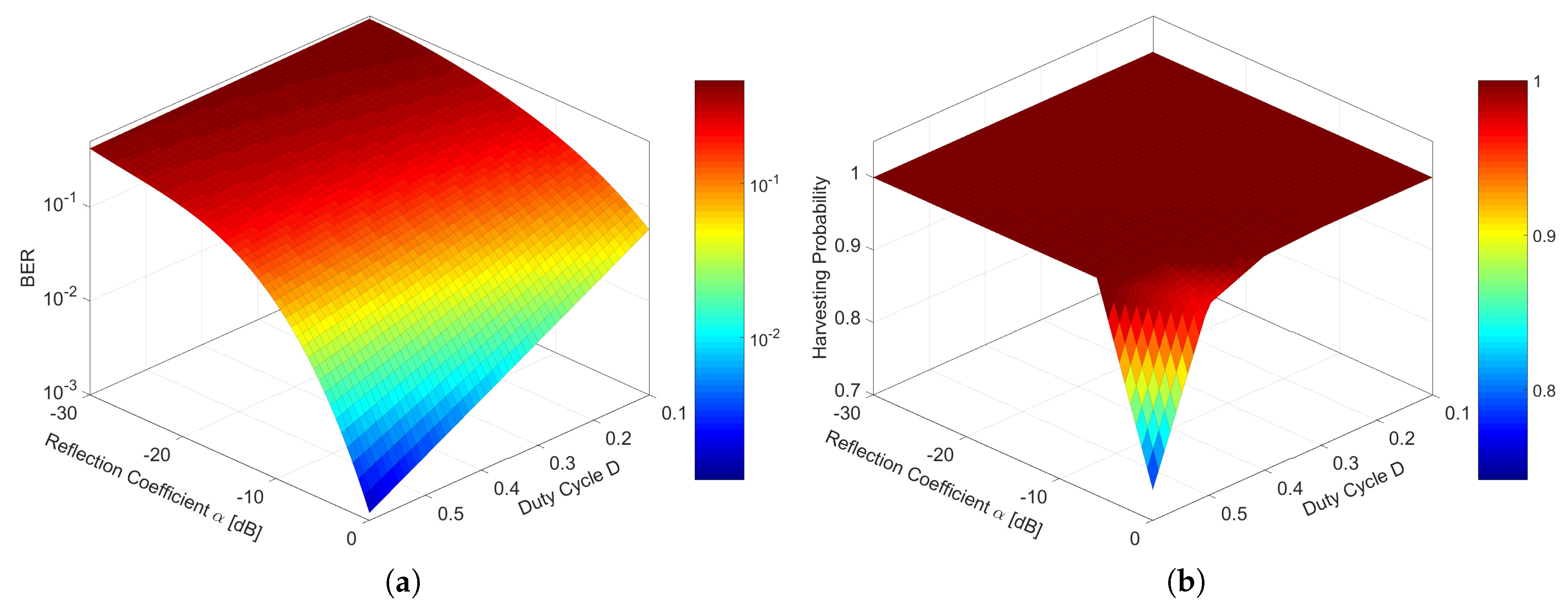 Energies 11 02855 g011 Energies 11 02855 g011