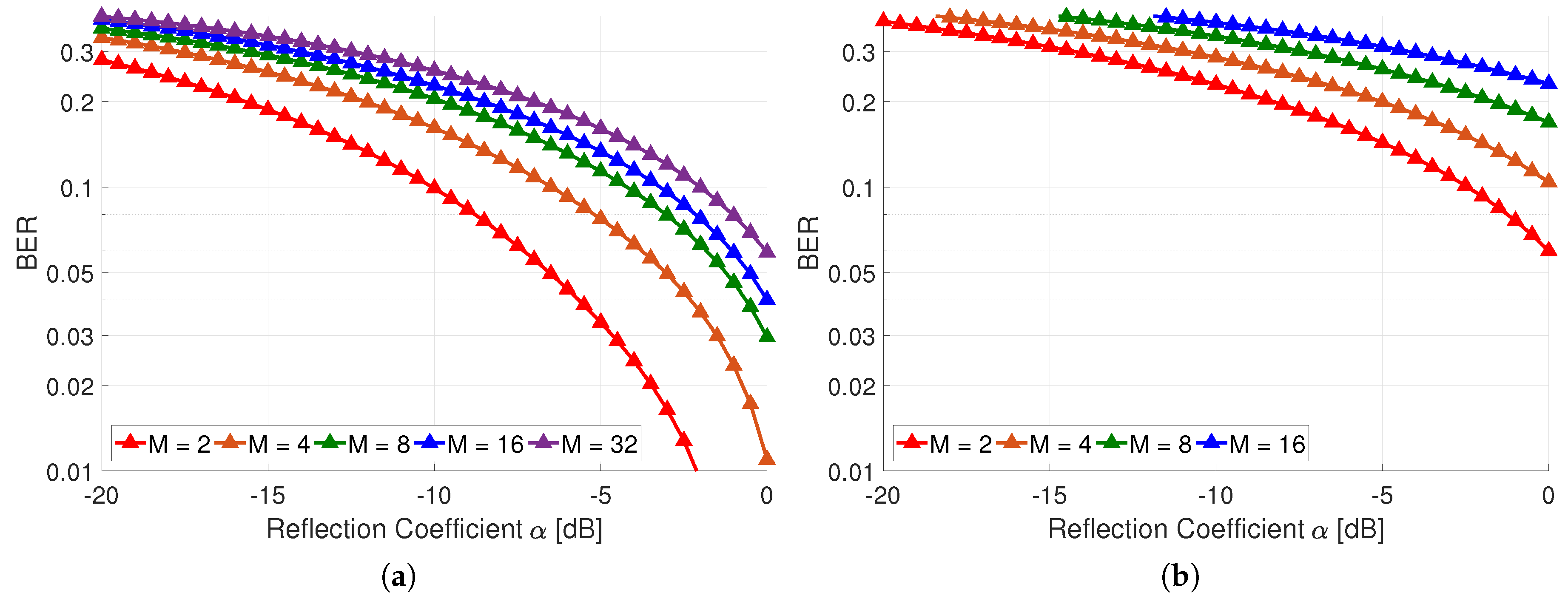 Energies 11 02855 g012 Energies 11 02855 g012