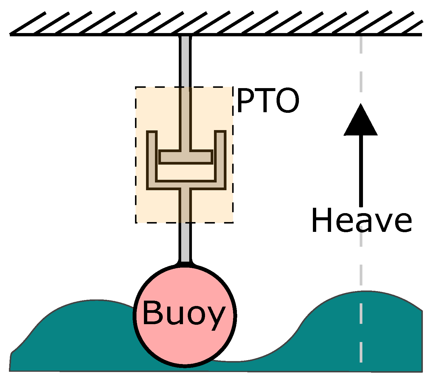Energies 11 02857 g001