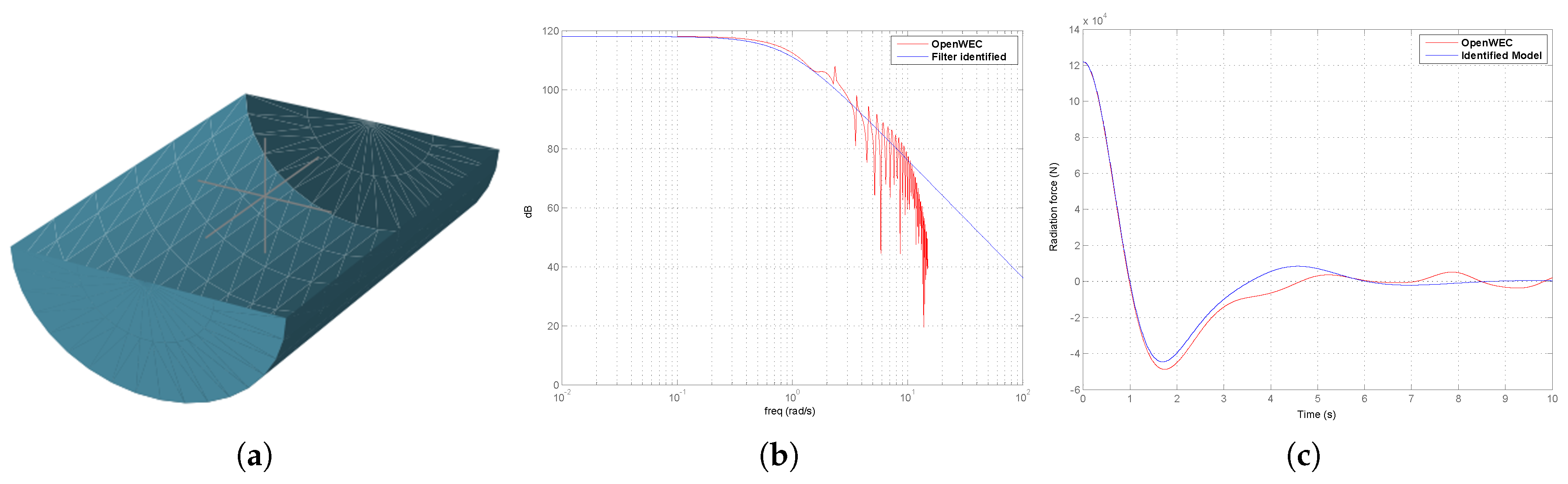 Energies 11 02857 g002