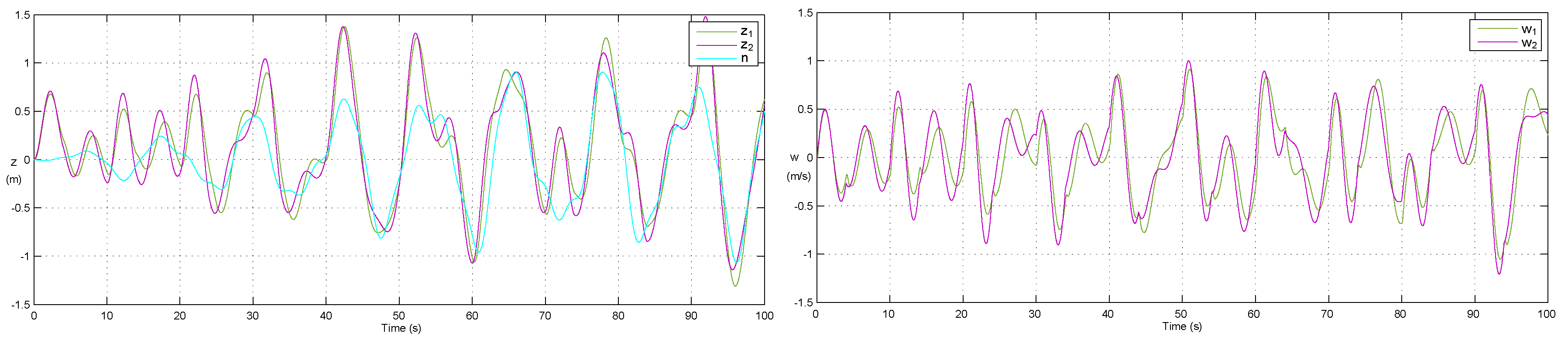 Energies 11 02857 g003