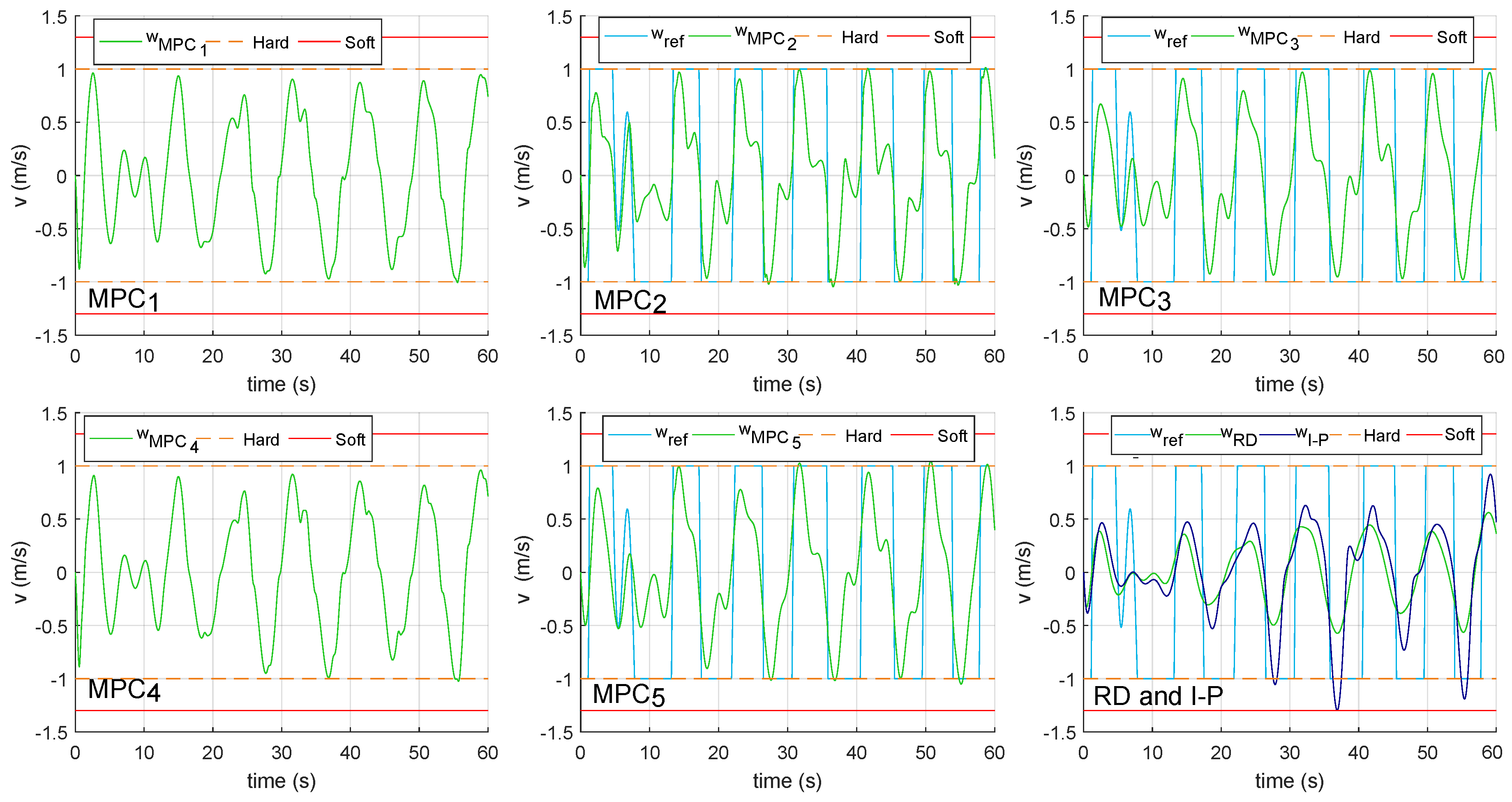 Energies 11 02857 g007