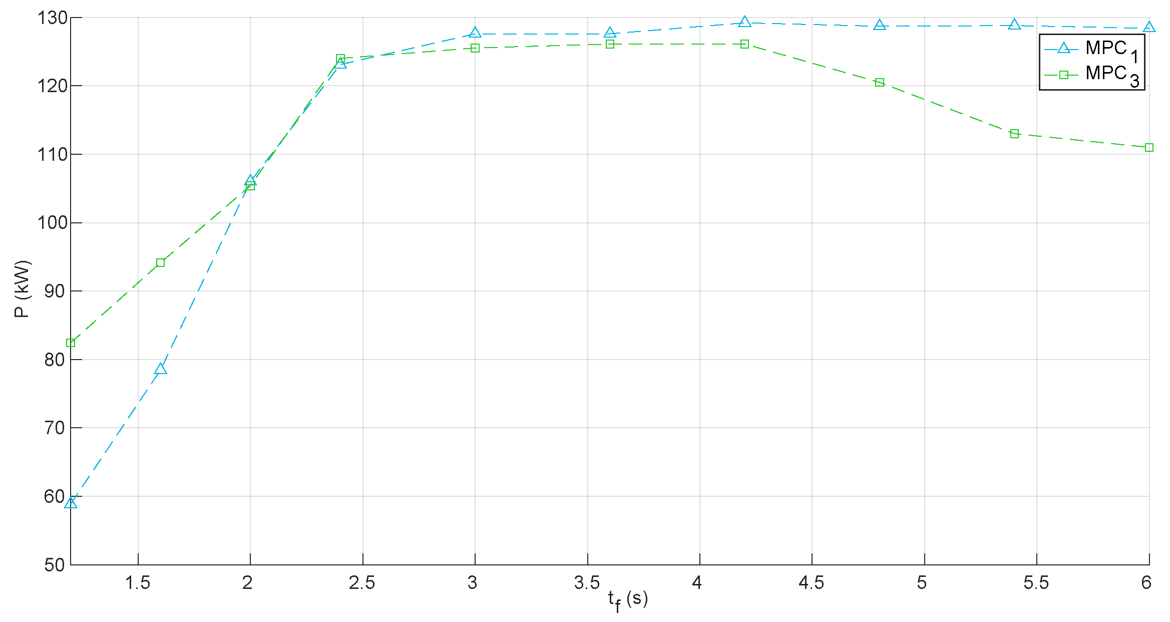 Energies 11 02857 g008