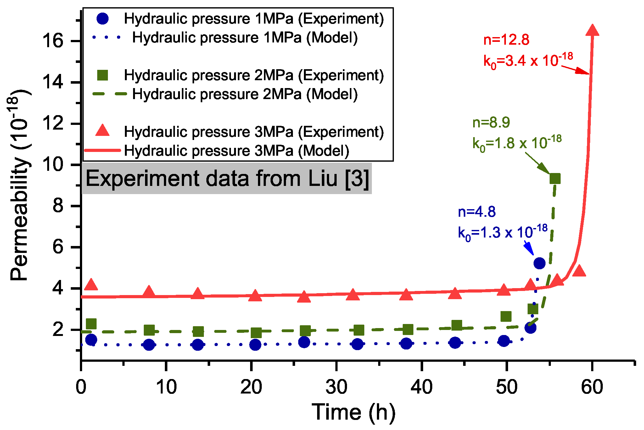 Energies 11 02859 g007