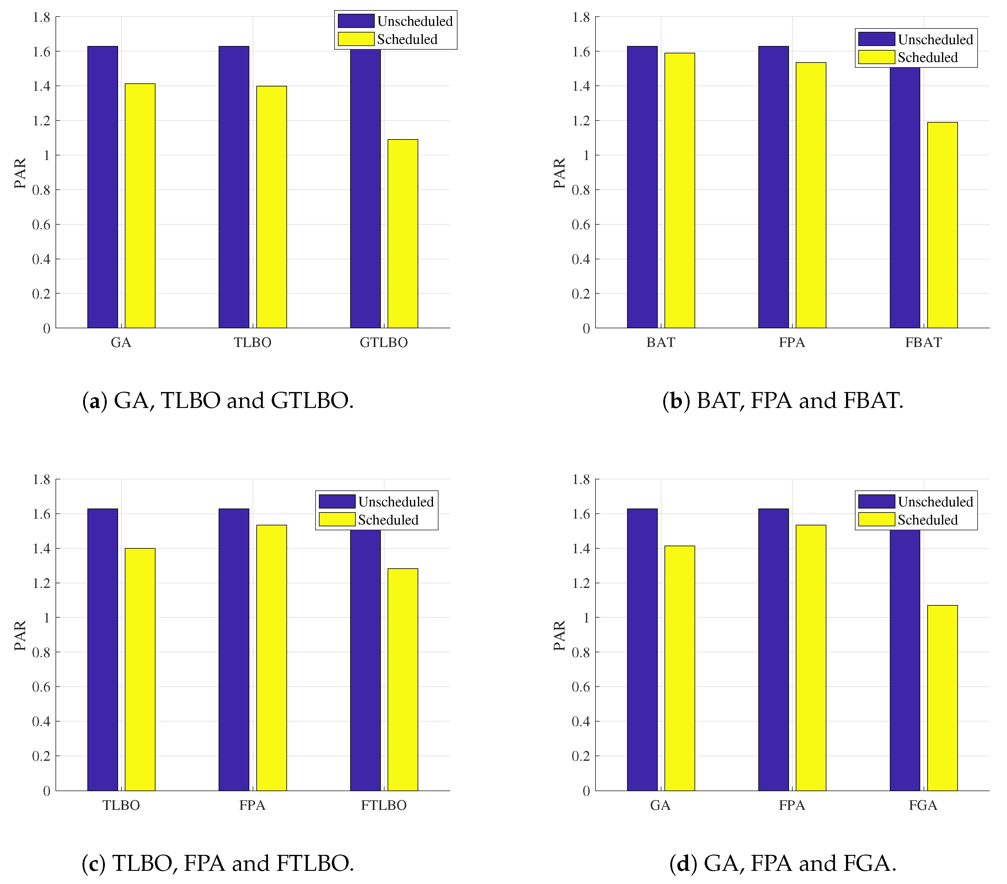 Energies 11 02861 g012 550