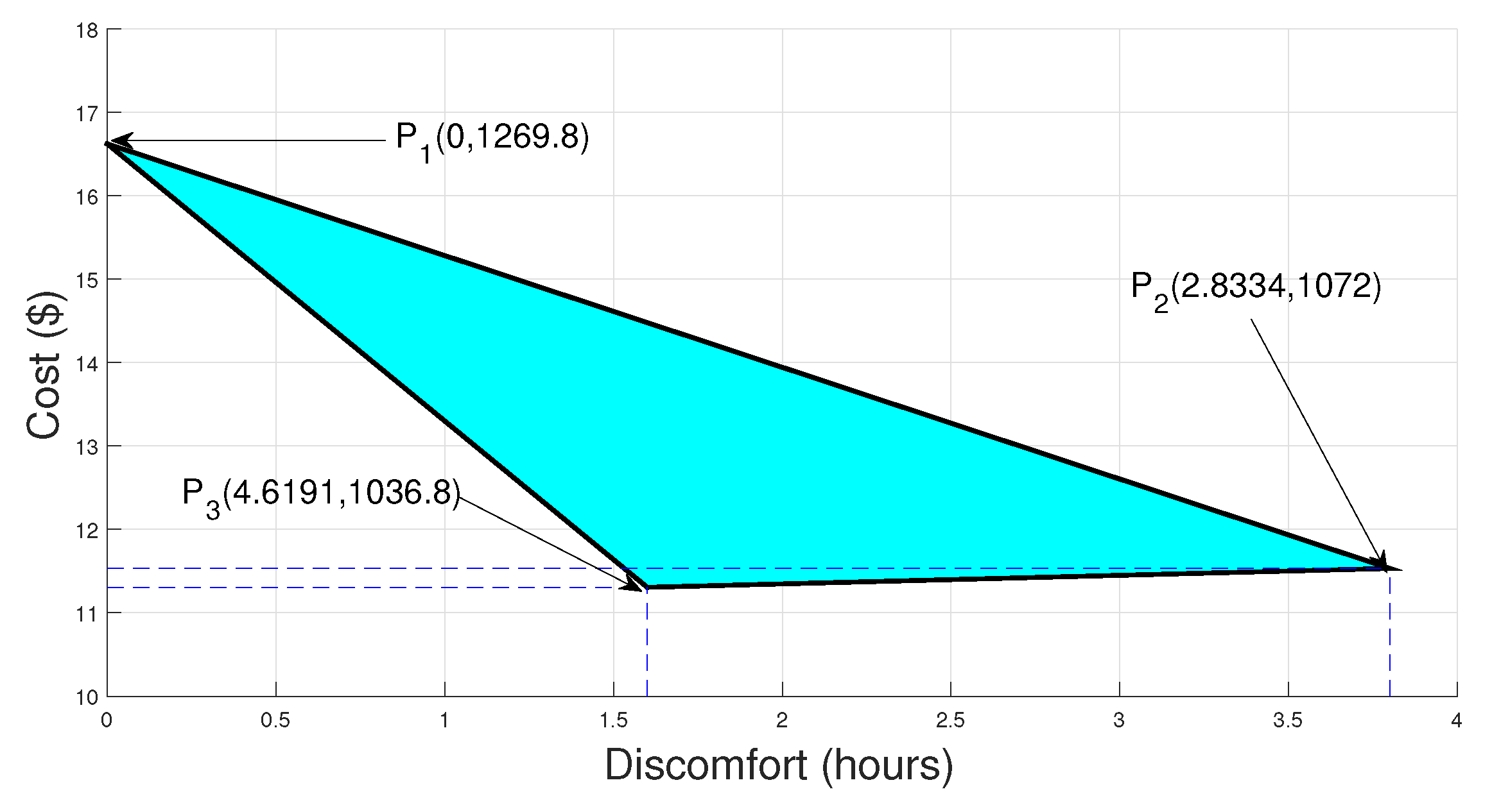 Energies 11 02861 g013 550