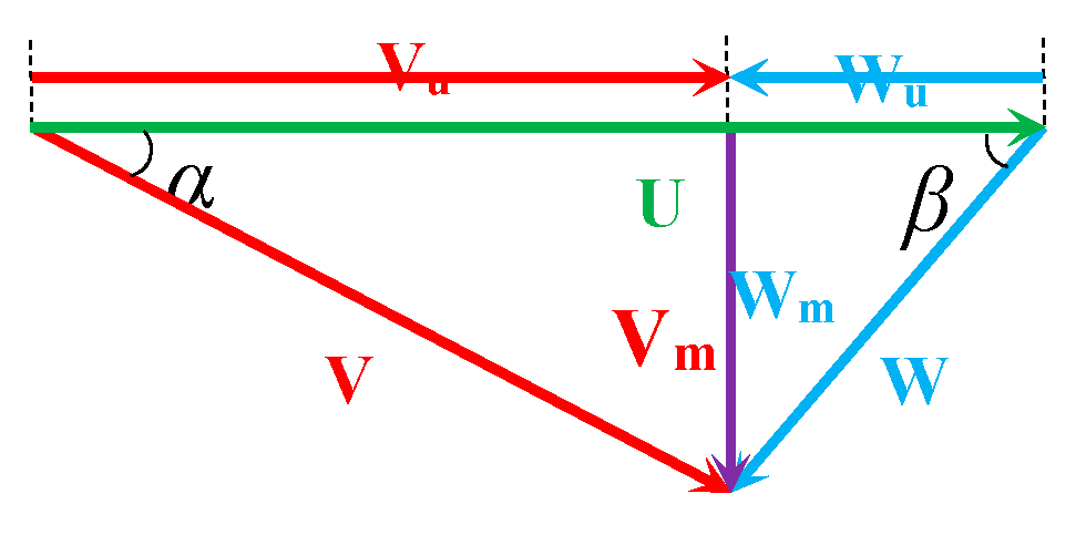 Energies 11 02862 g002 Energies 11 02862 g002