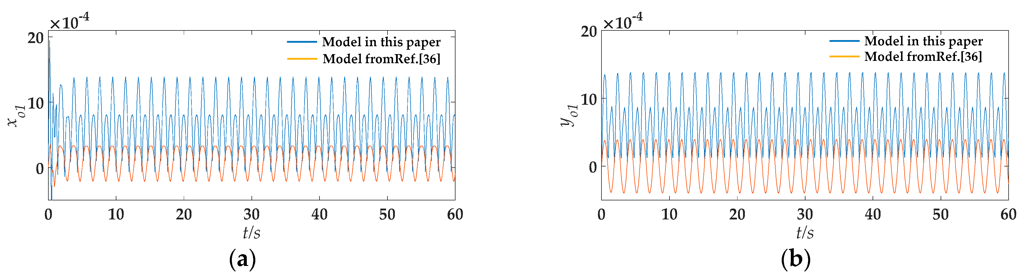 Energies 11 02862 g005 Energies 11 02862 g005