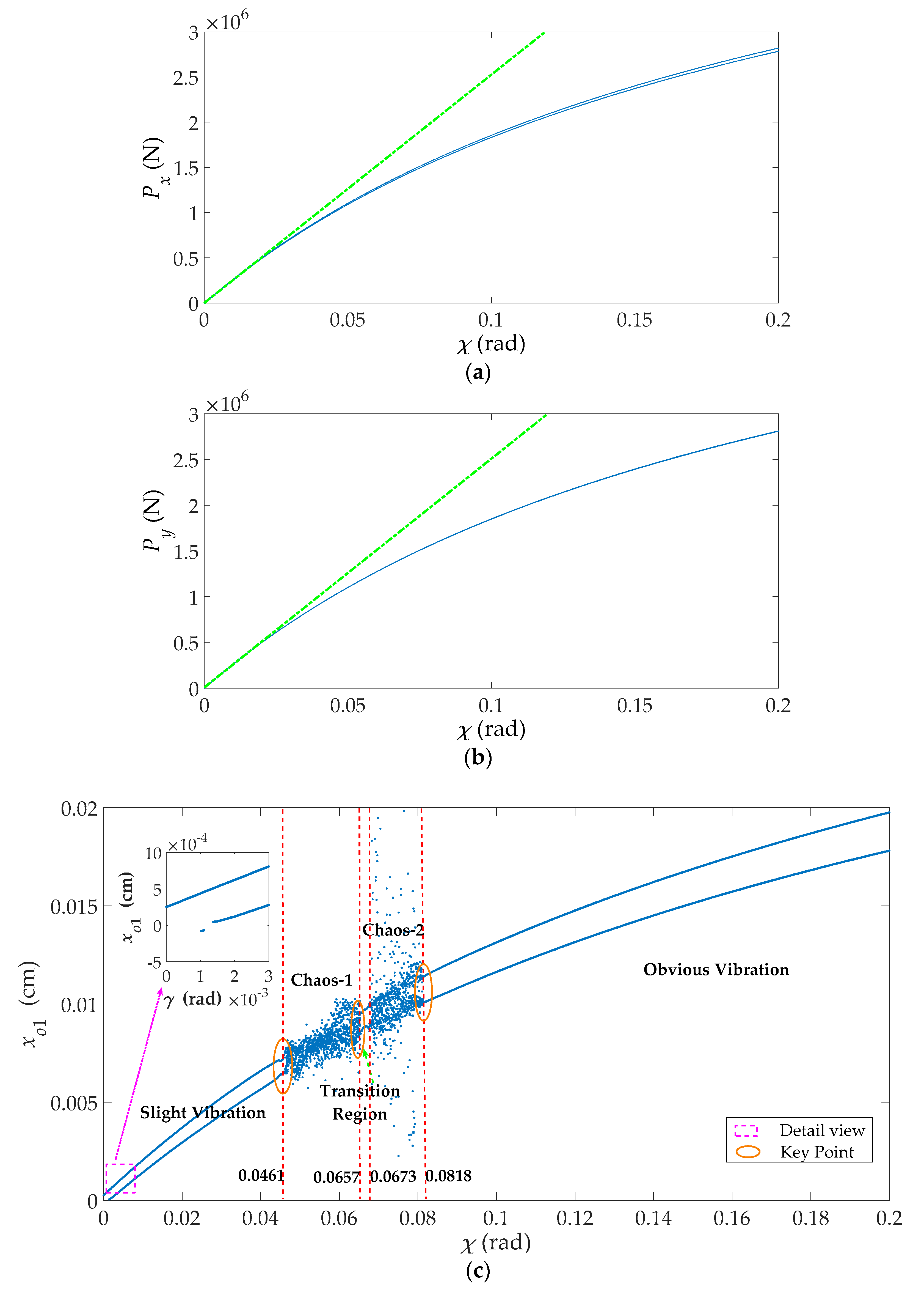 Energies 11 02862 g006a Energies 11 02862 g006a