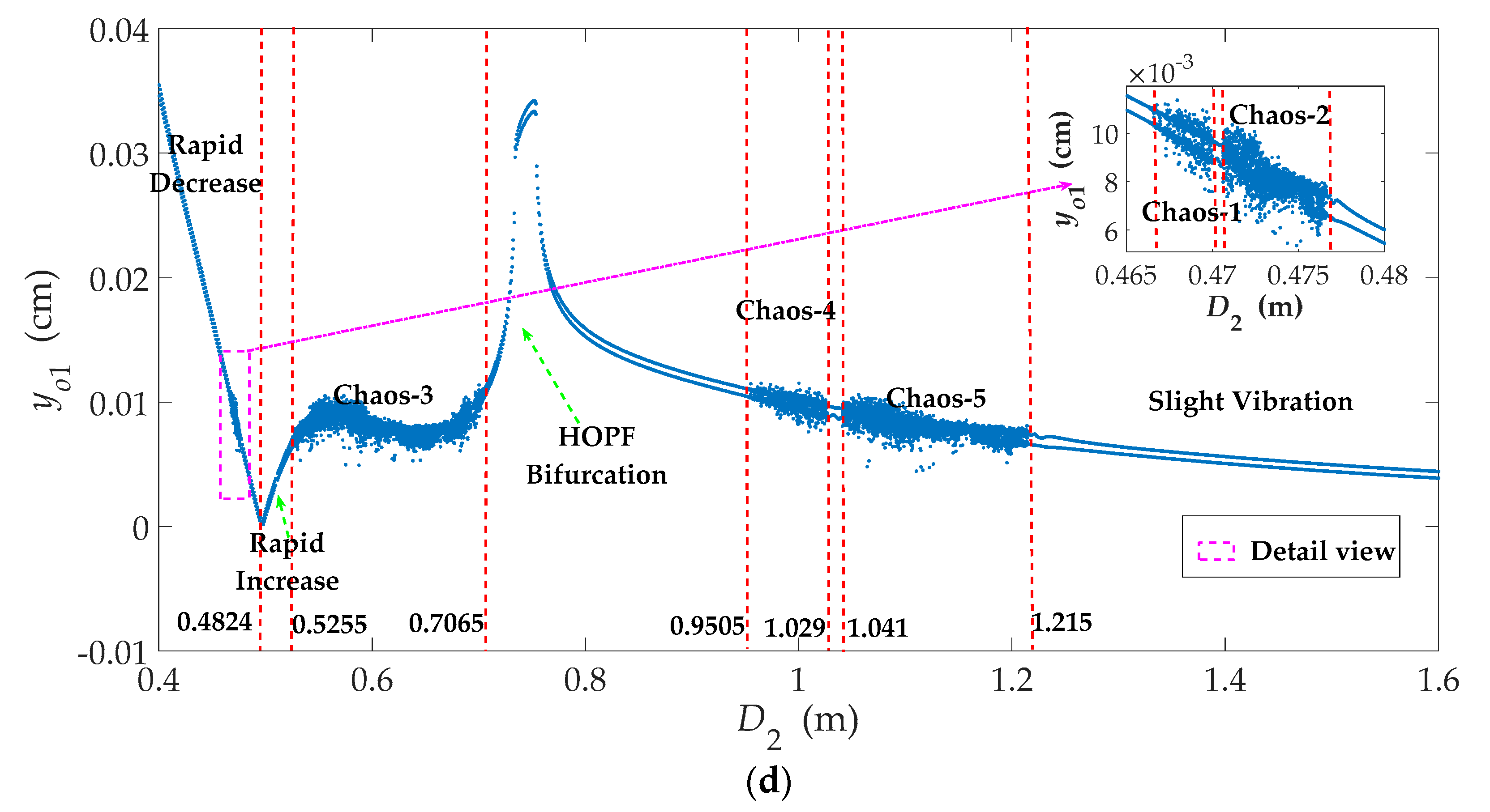 Energies 11 02862 g007b Energies 11 02862 g007b
