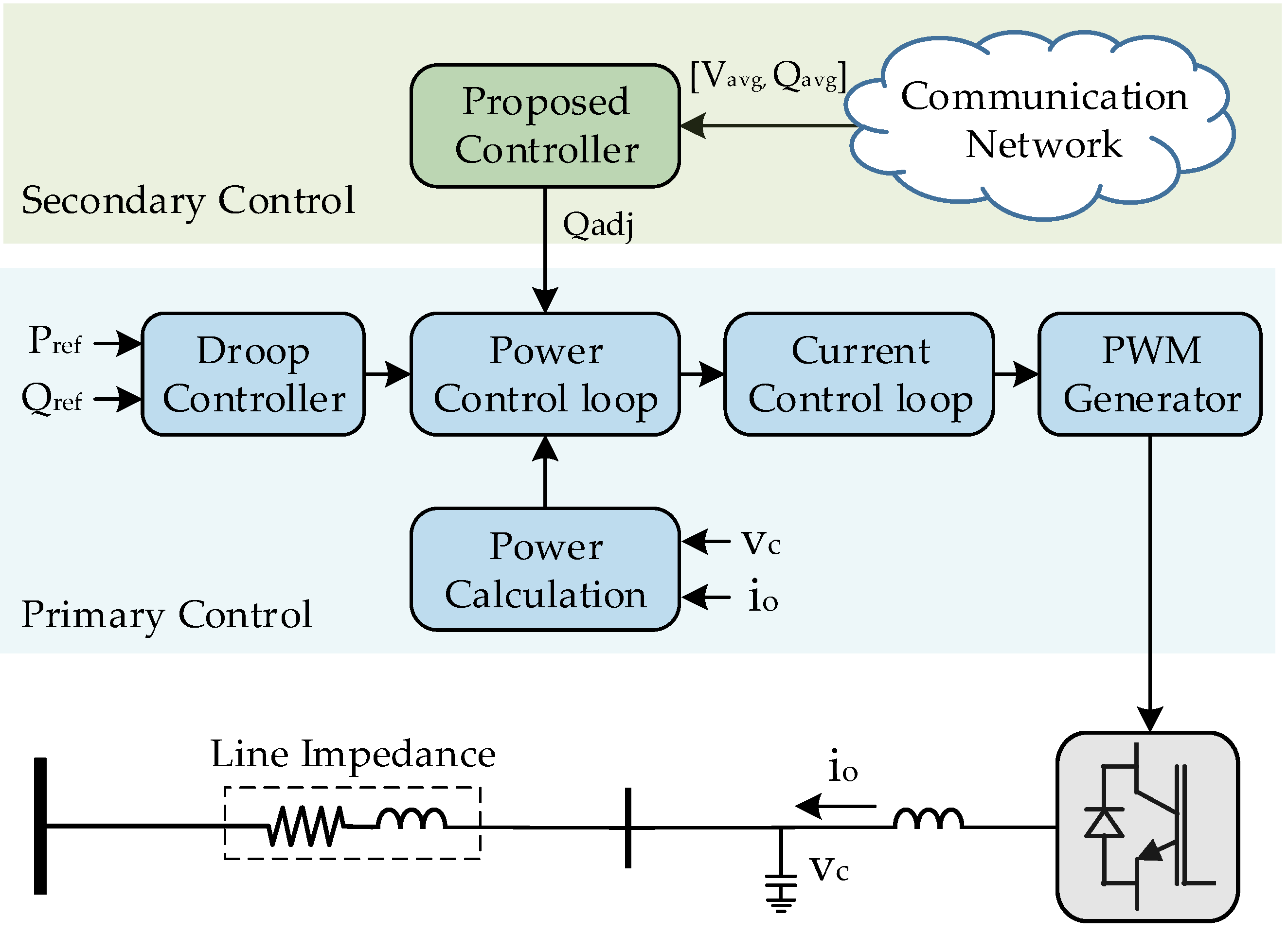 Energies 11 02867 g003