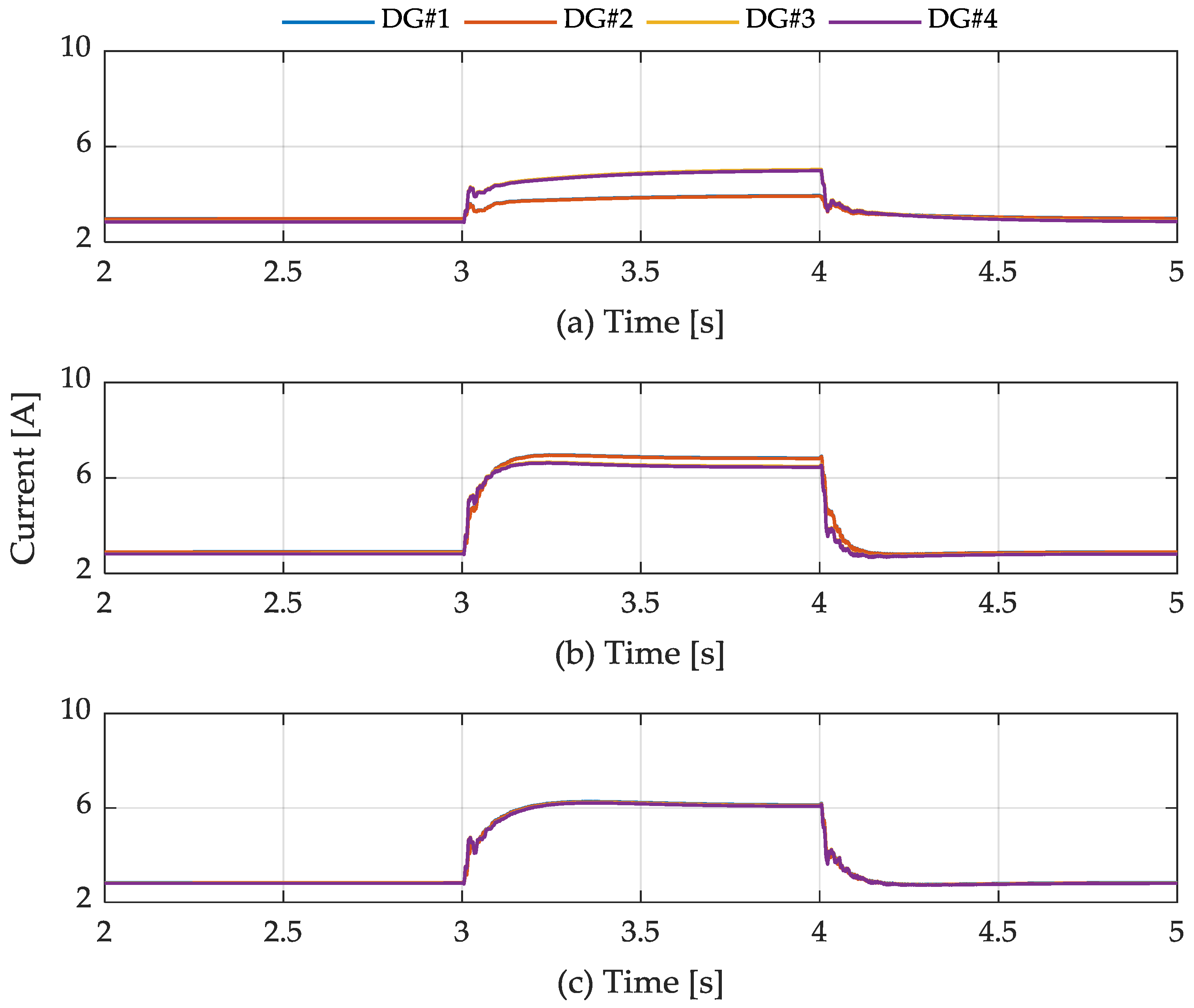 Energies 11 02867 g009