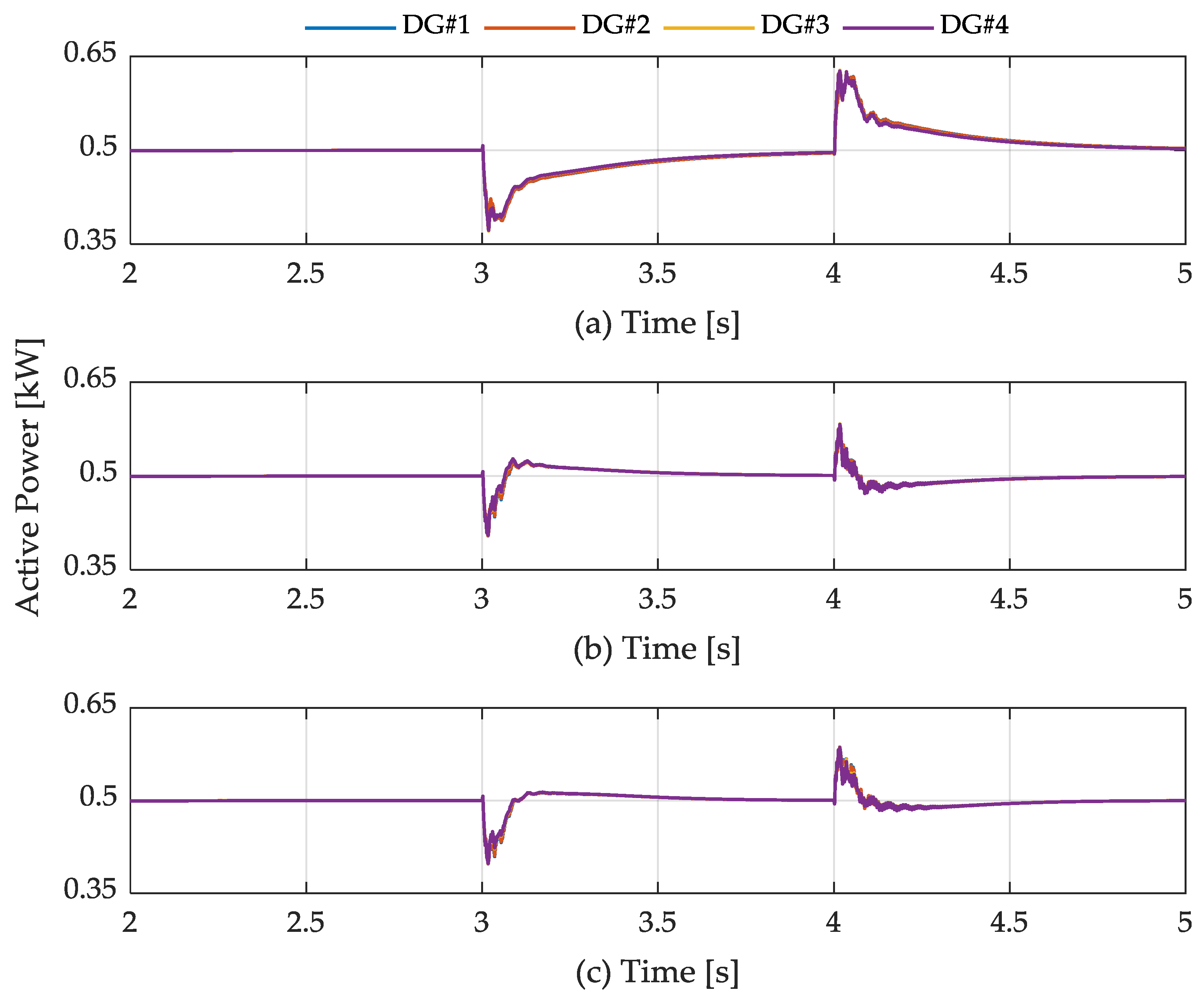 Energies 11 02867 g010