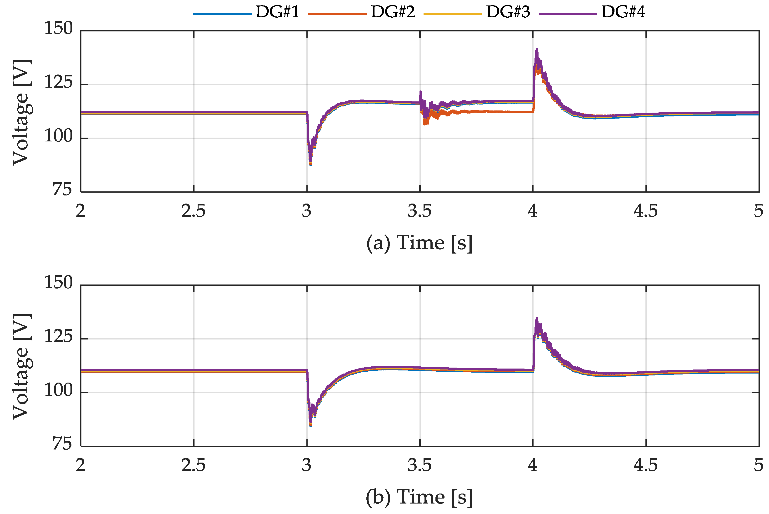 Energies 11 02867 g011