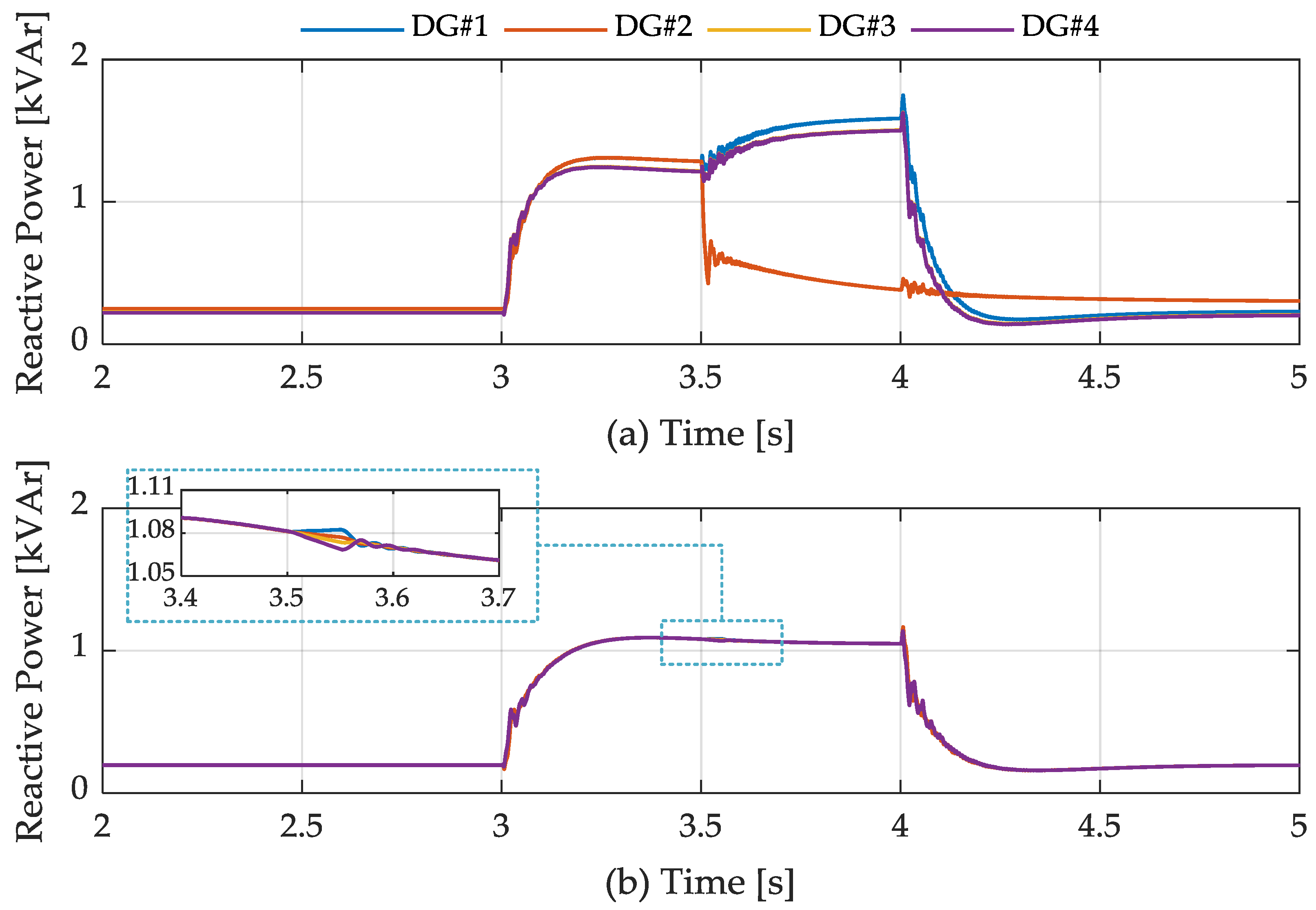 Energies 11 02867 g012
