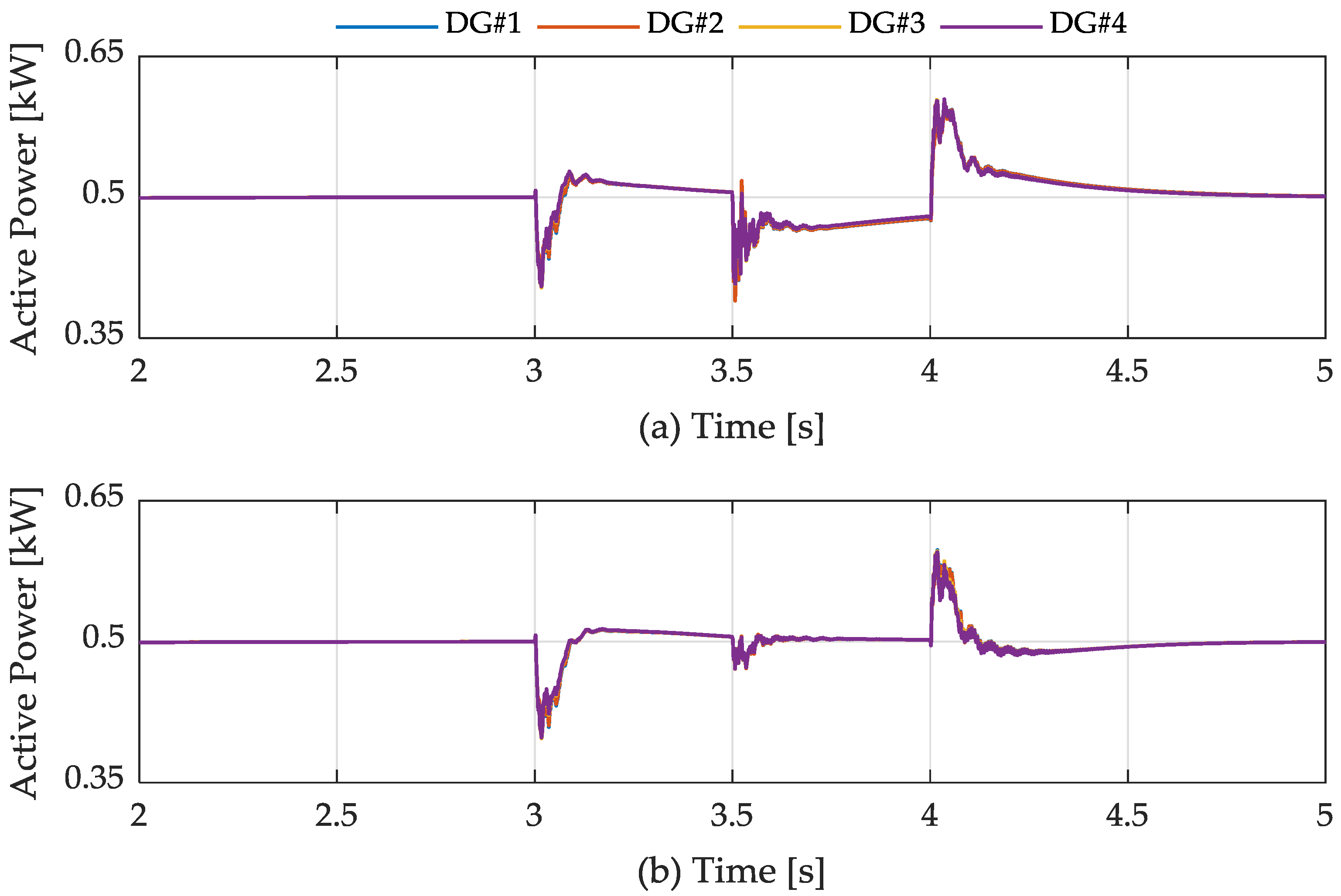 Energies 11 02867 g018