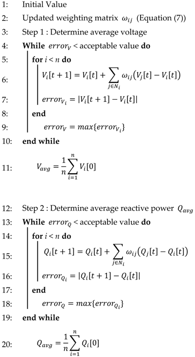 Energies 11 02867 i001
