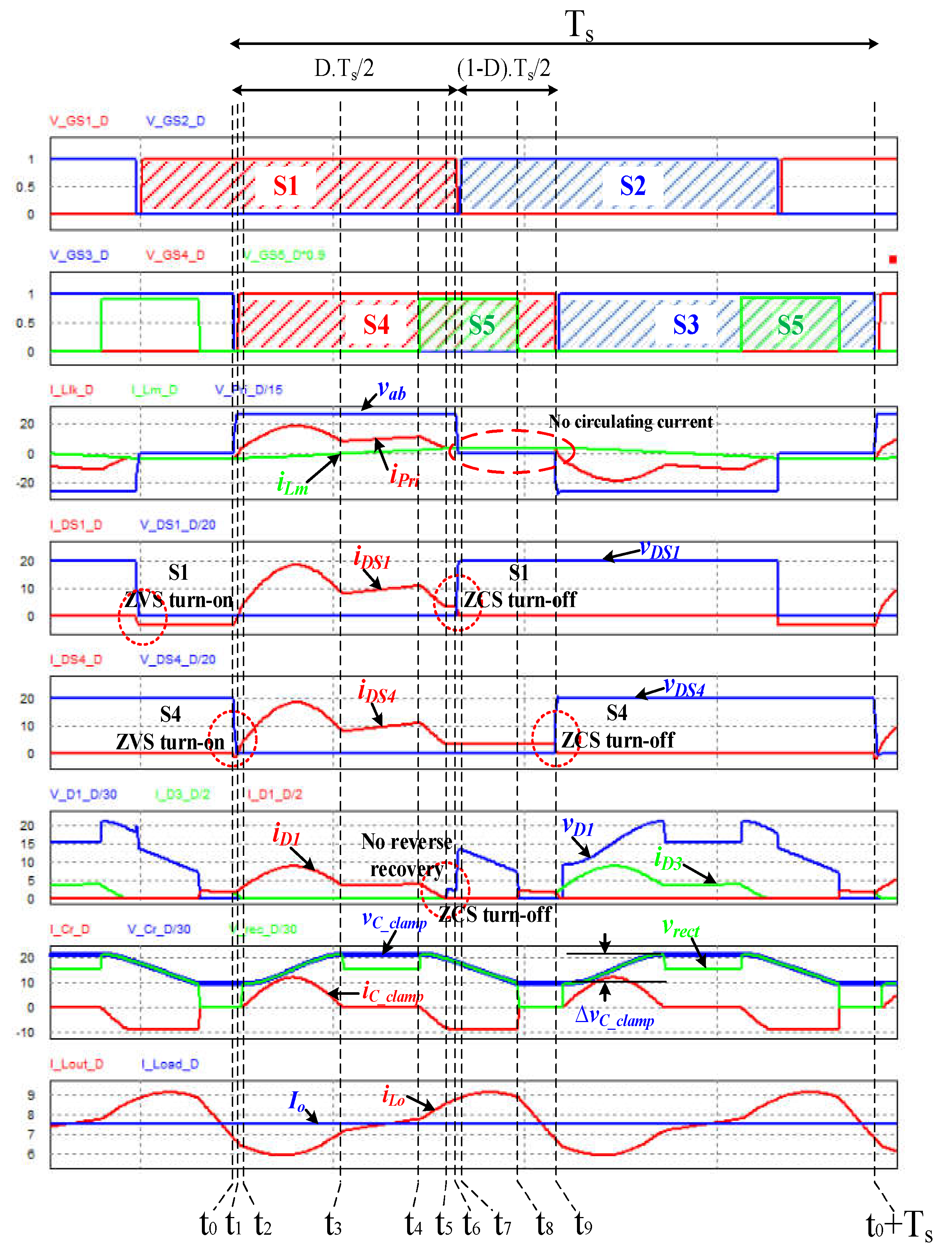 Energies 11 02868 g003