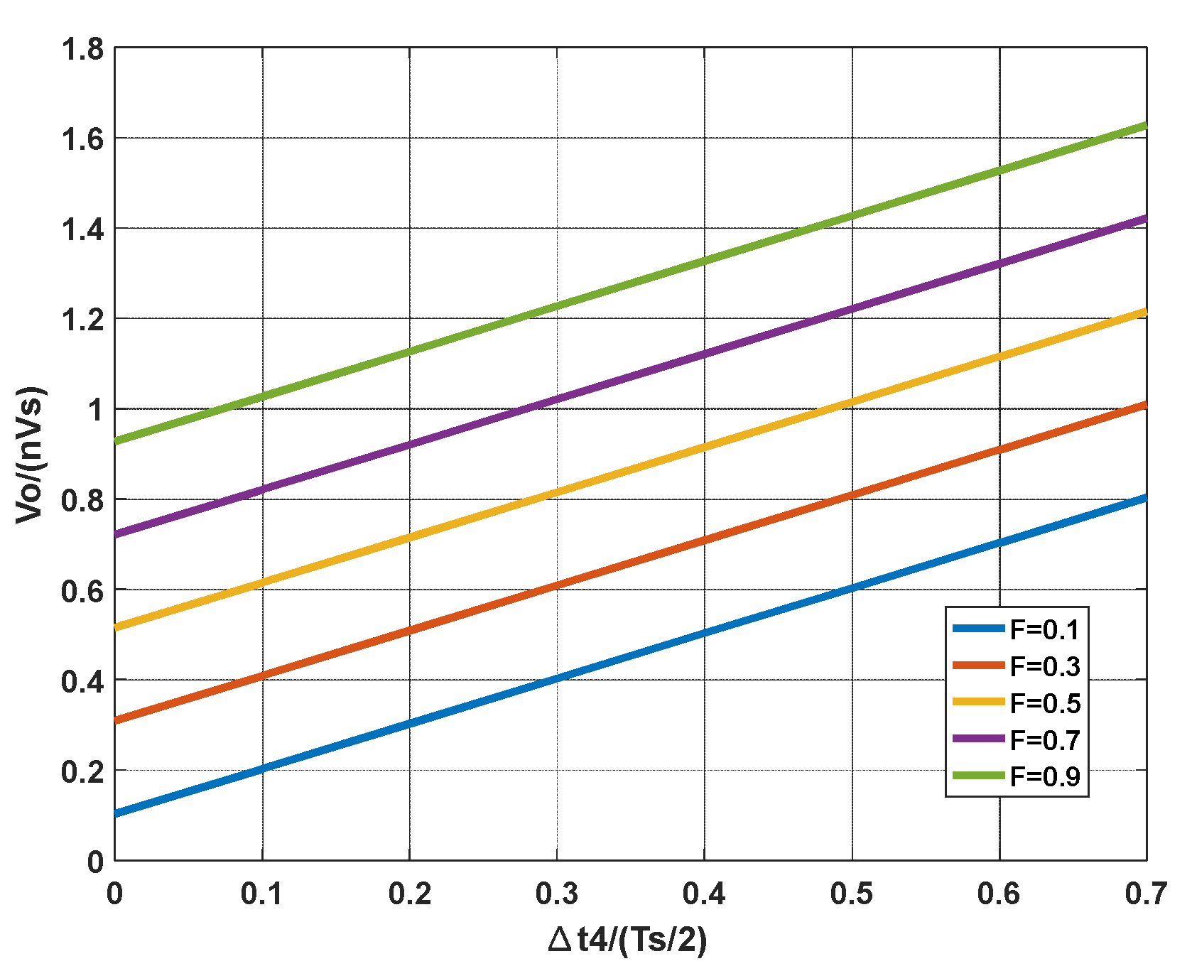 Energies 11 02868 g007