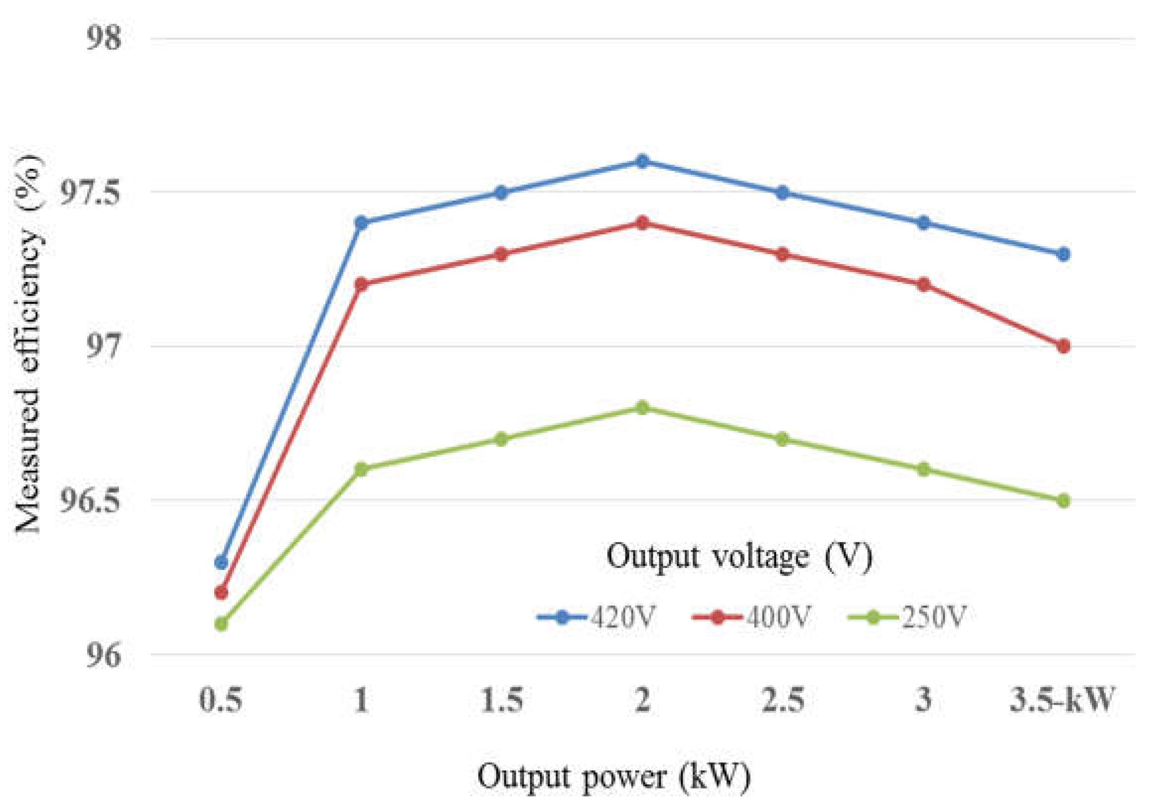 Energies 11 02868 g013