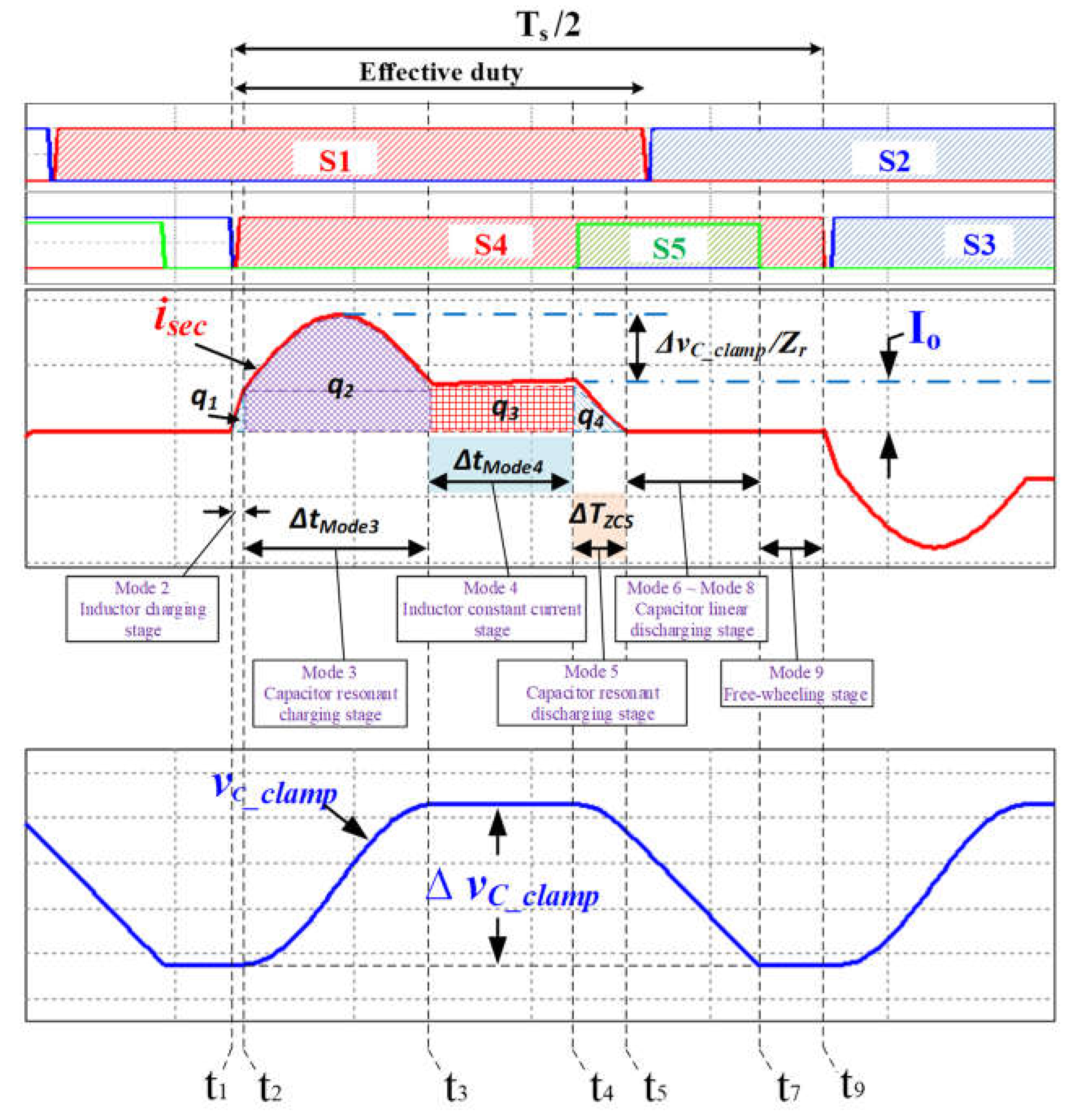 Energies 11 02868 g0a2