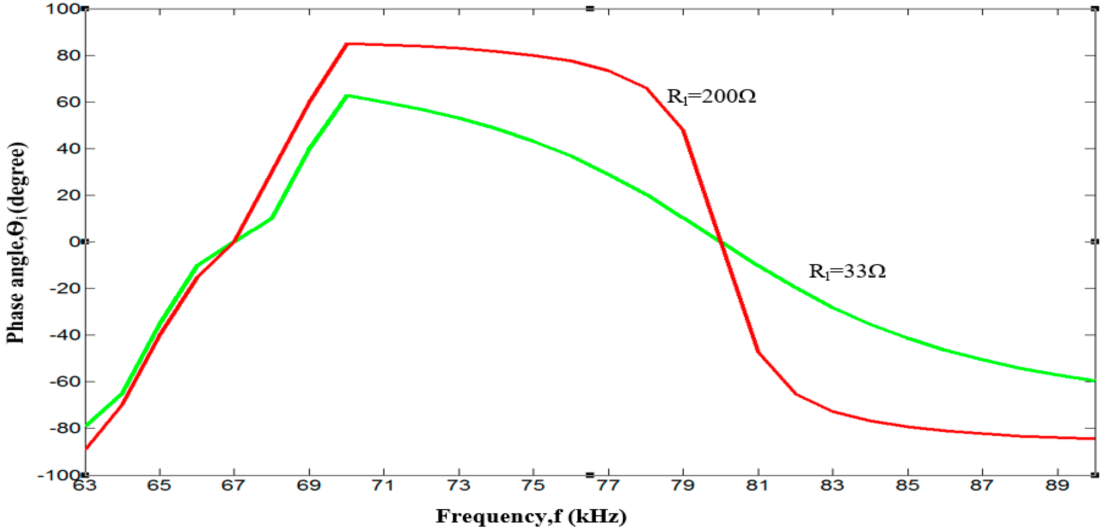 Energies 11 02883 g005