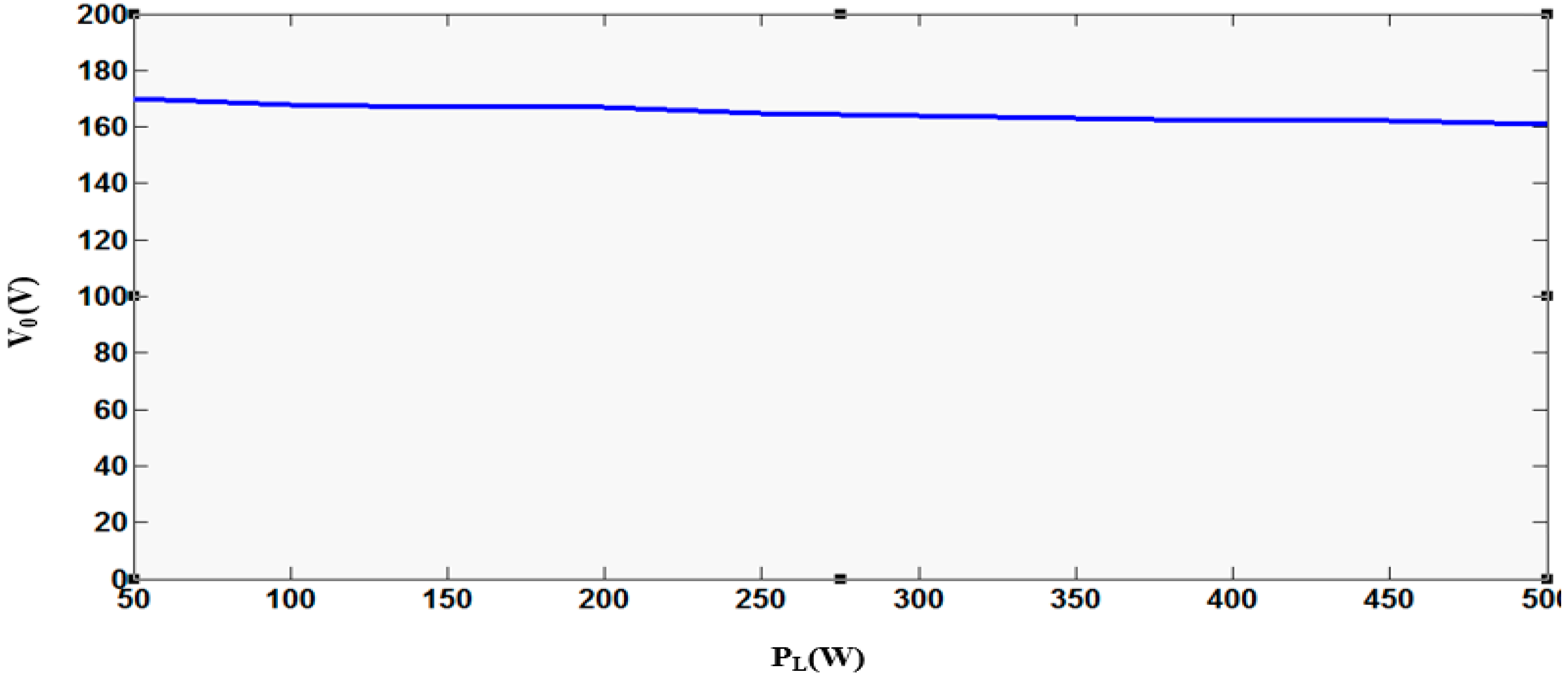 Energies 11 02883 g007