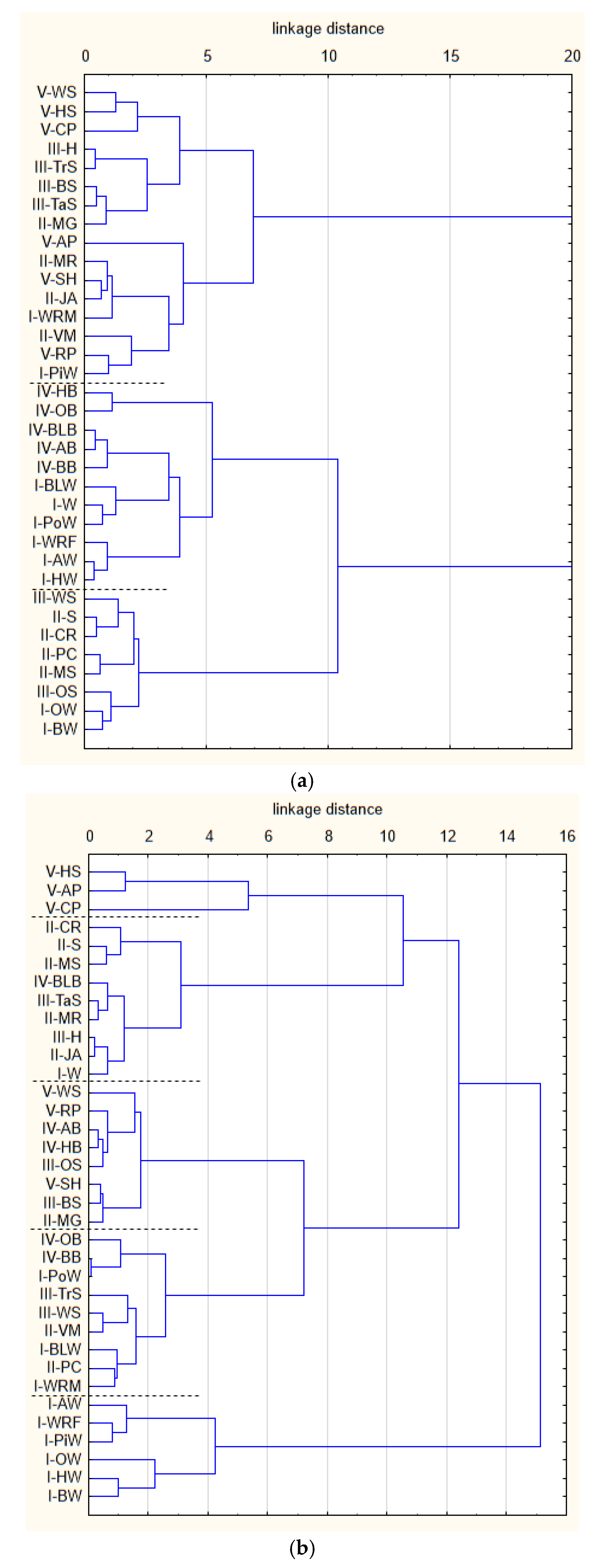 Energies 11 02885 g001a