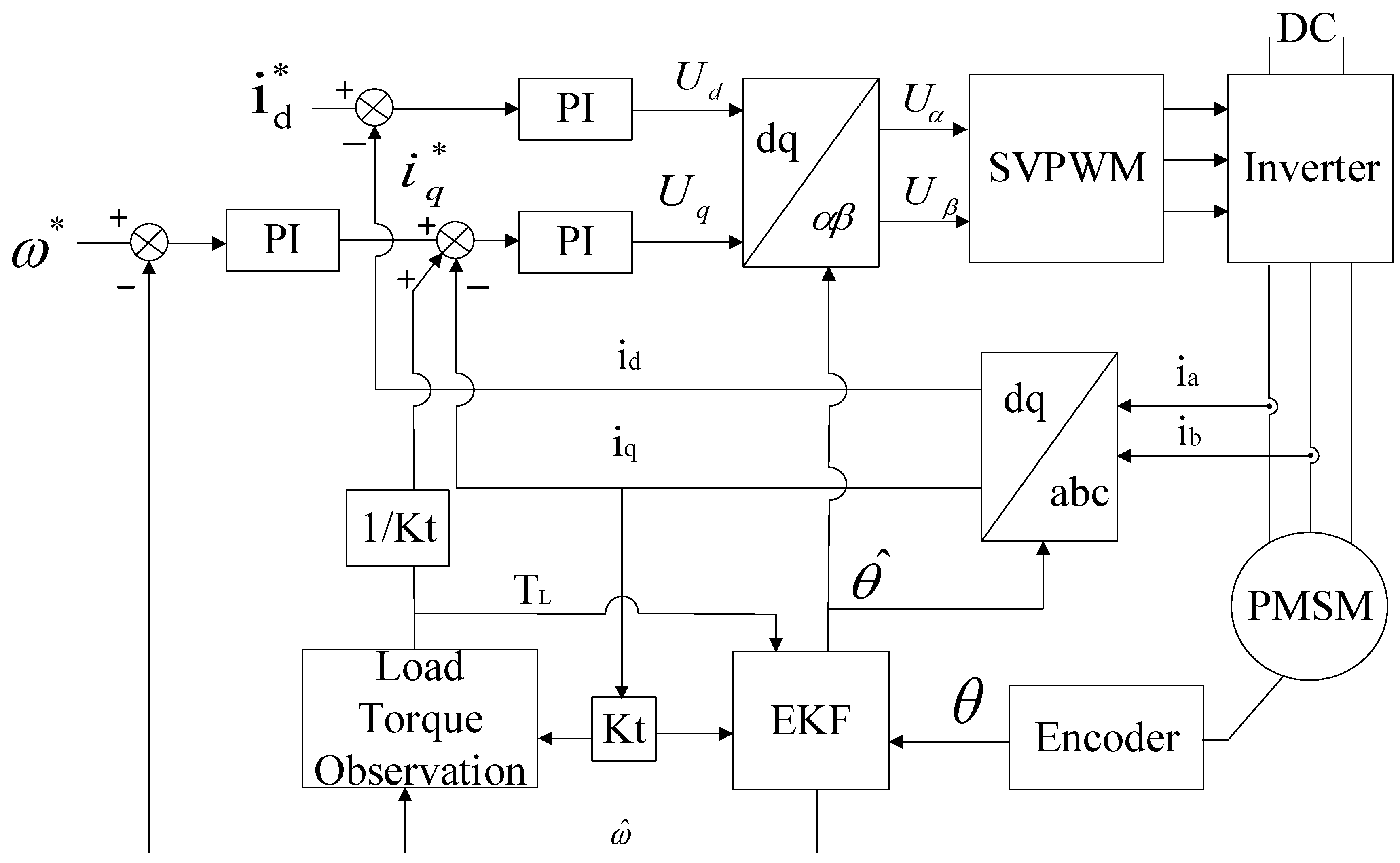 Energies 11 02886 g001