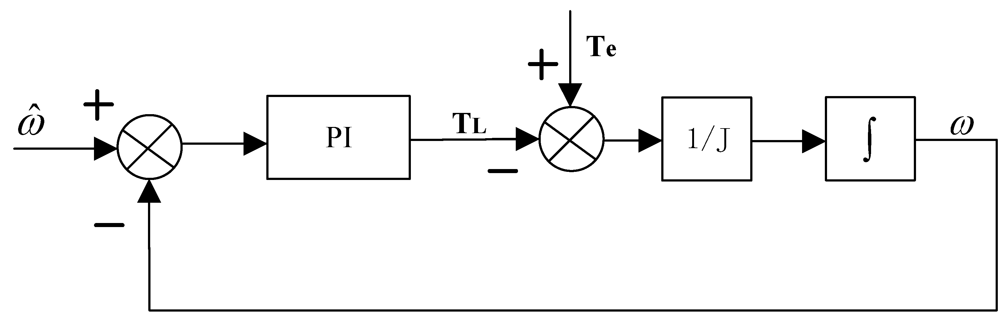 Energies 11 02886 g002