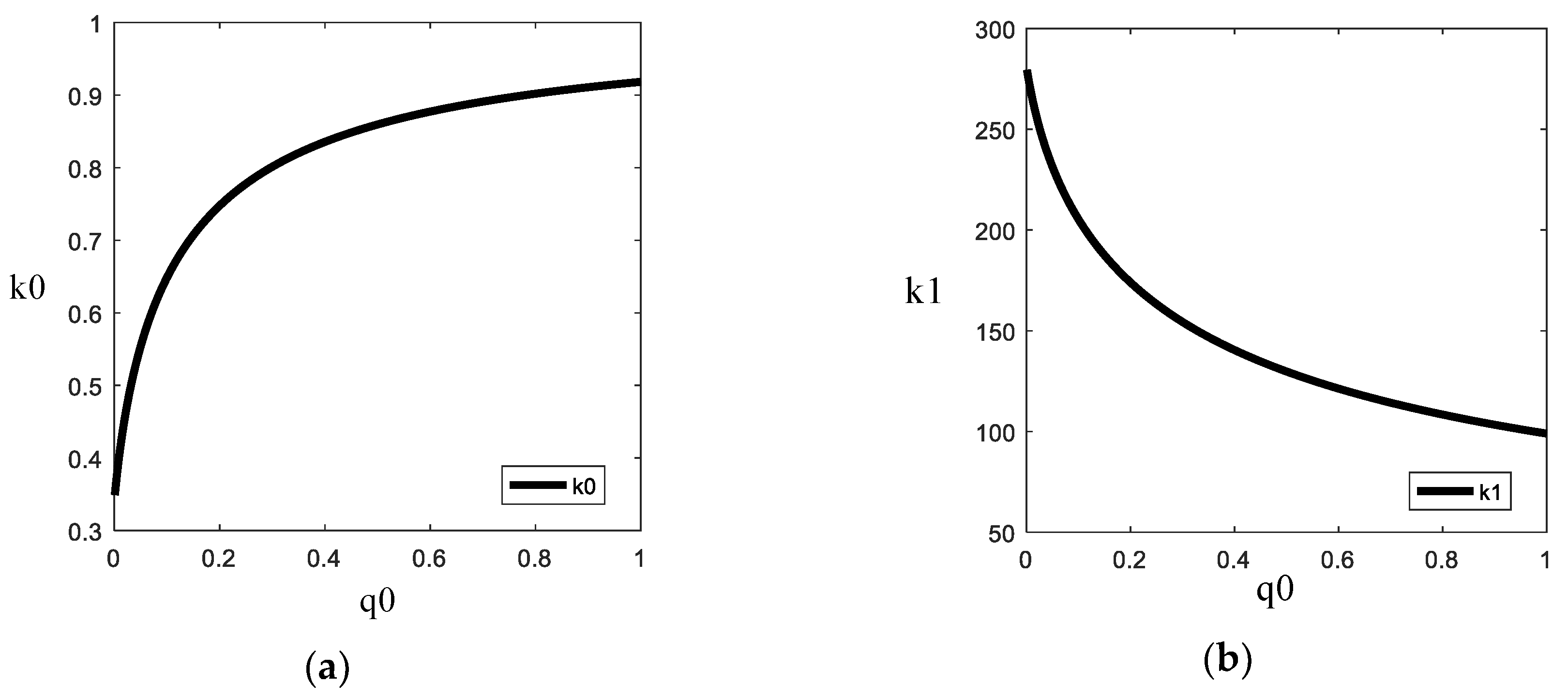 Energies 11 02886 g003