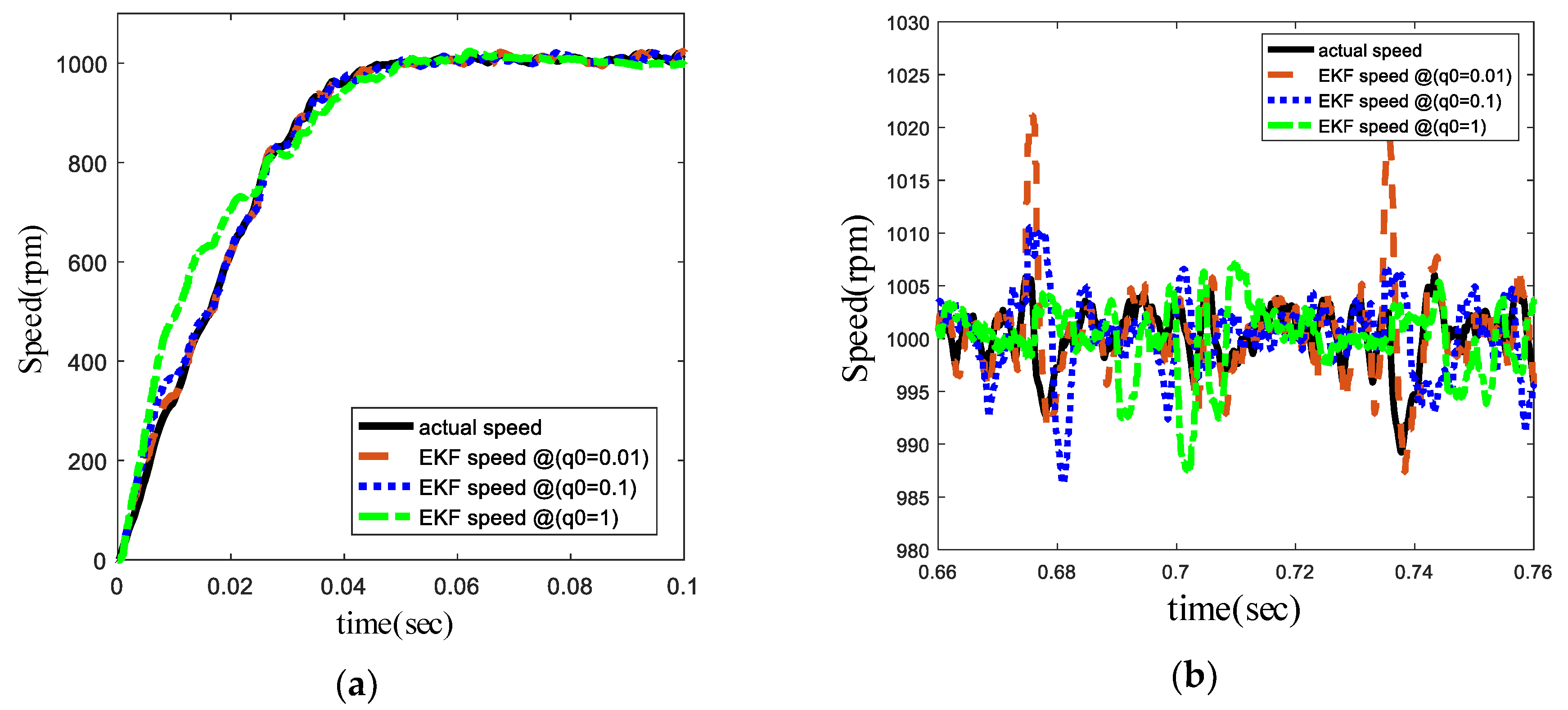 Energies 11 02886 g005