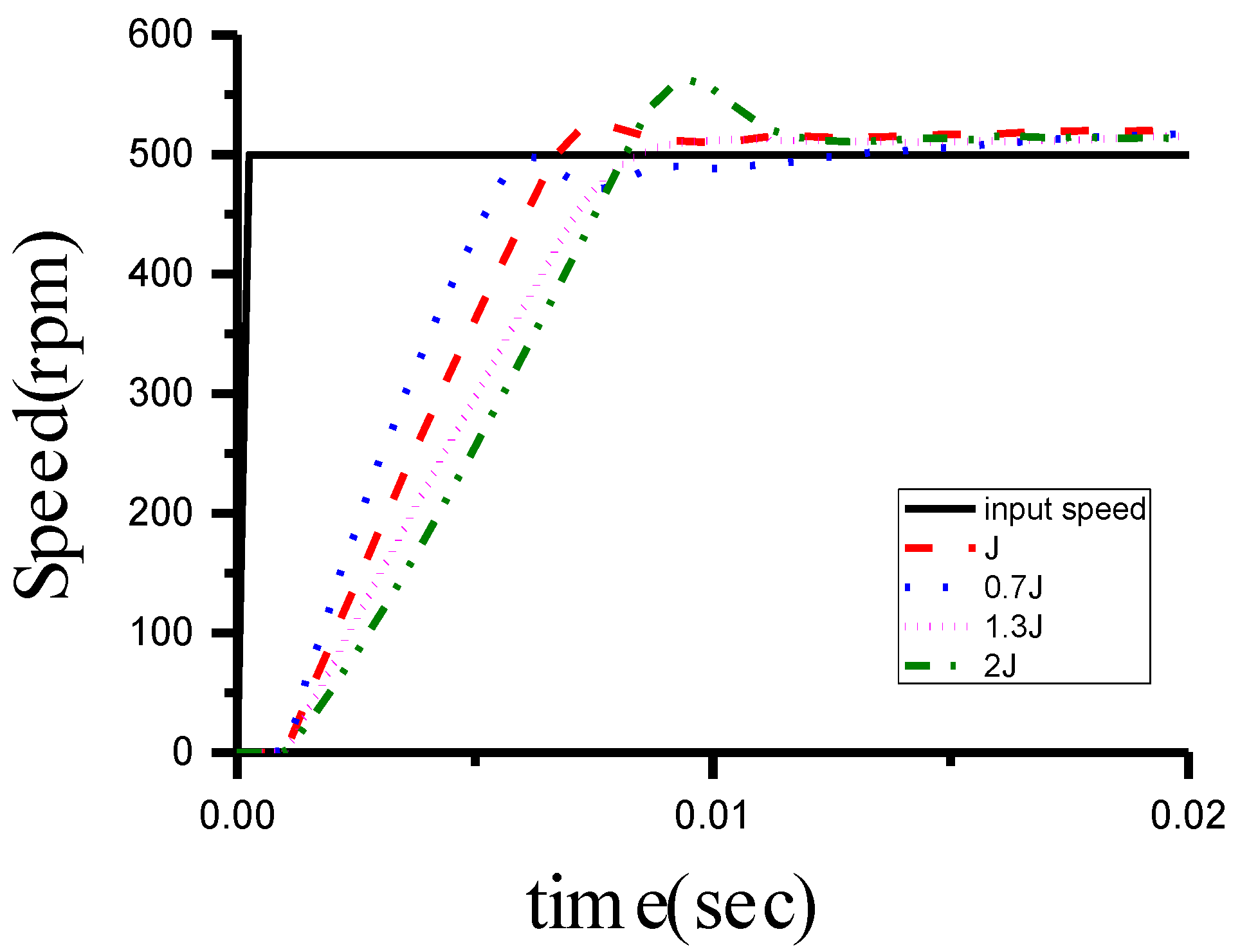 Energies 11 02886 g017
