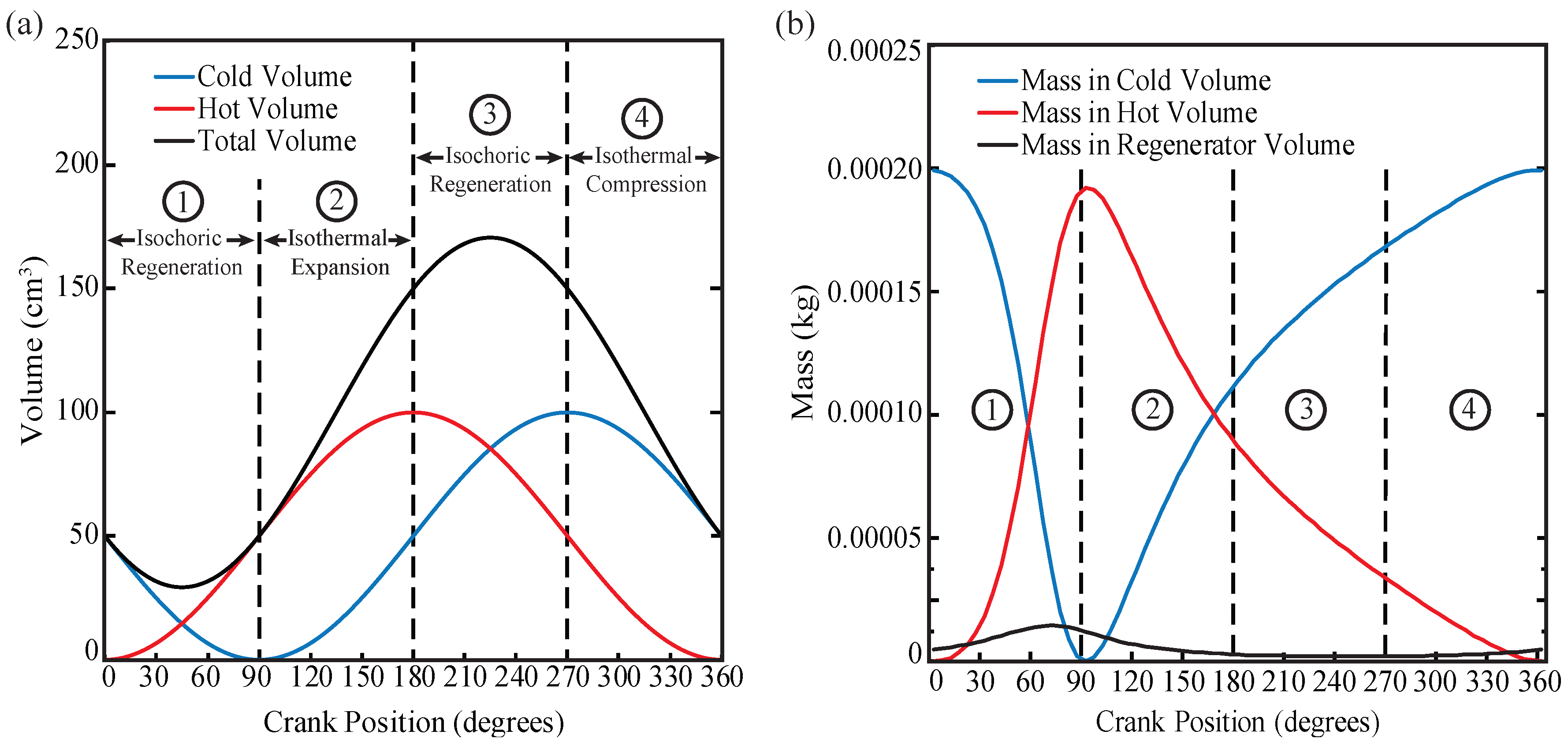 Energies 11 02887 g003