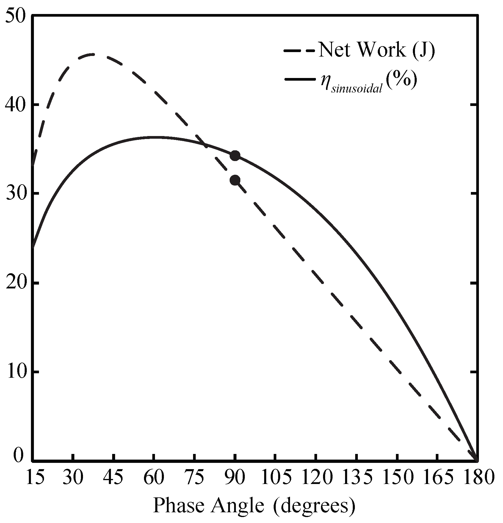 Energies 11 02887 g006