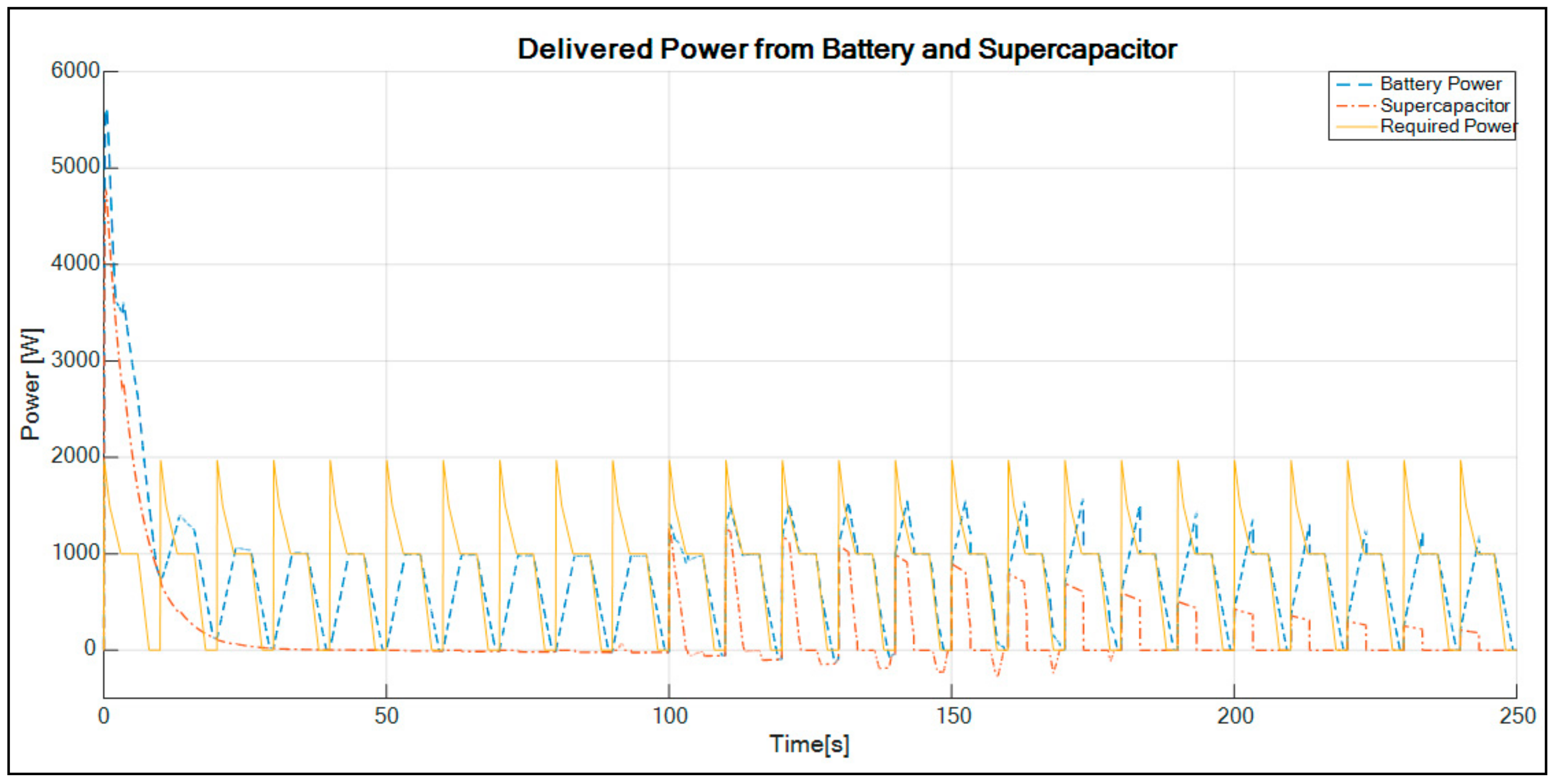 Energies 11 02888 g011