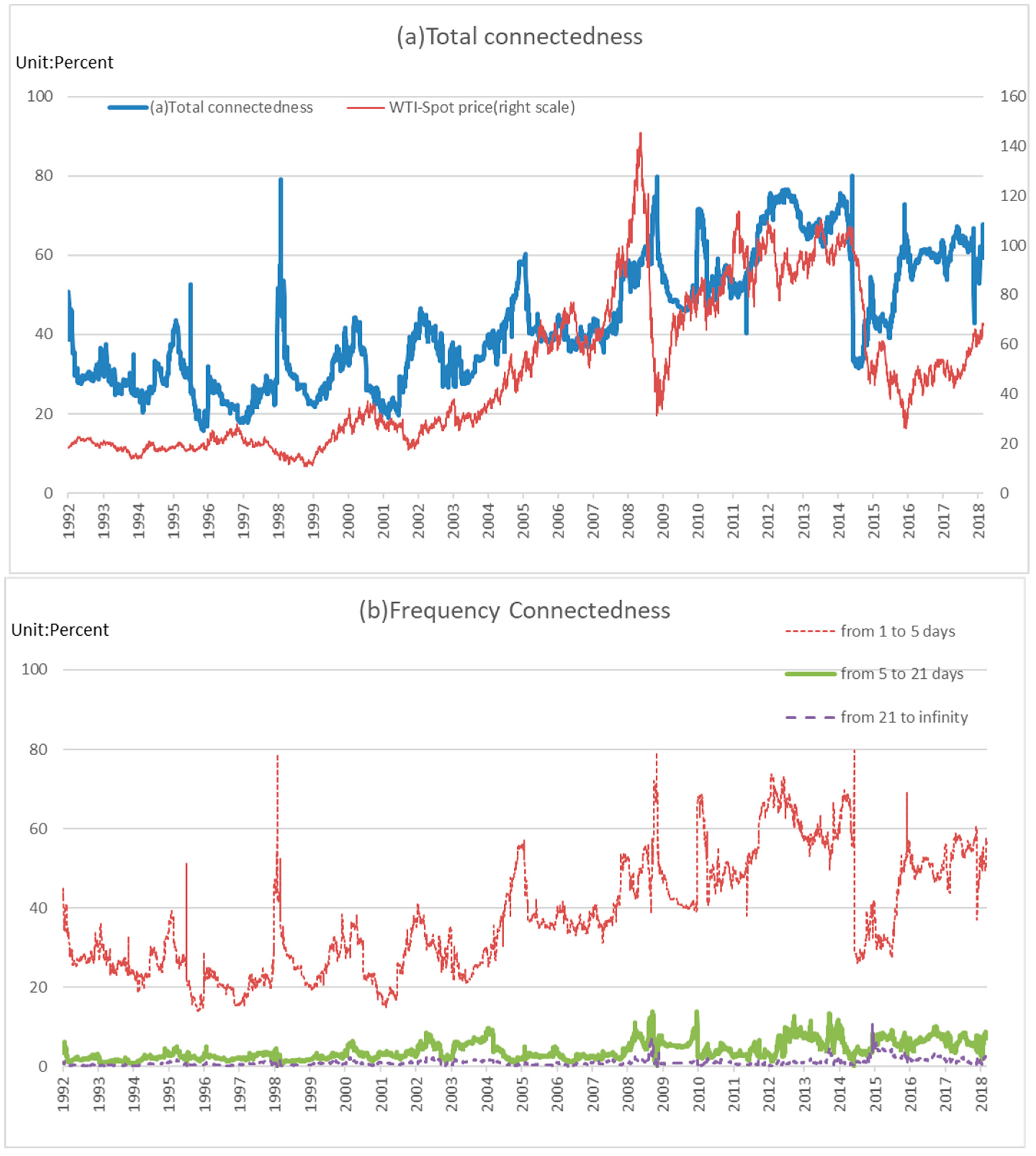 Energies 11 02893 g002 Energies 11 02893 g002