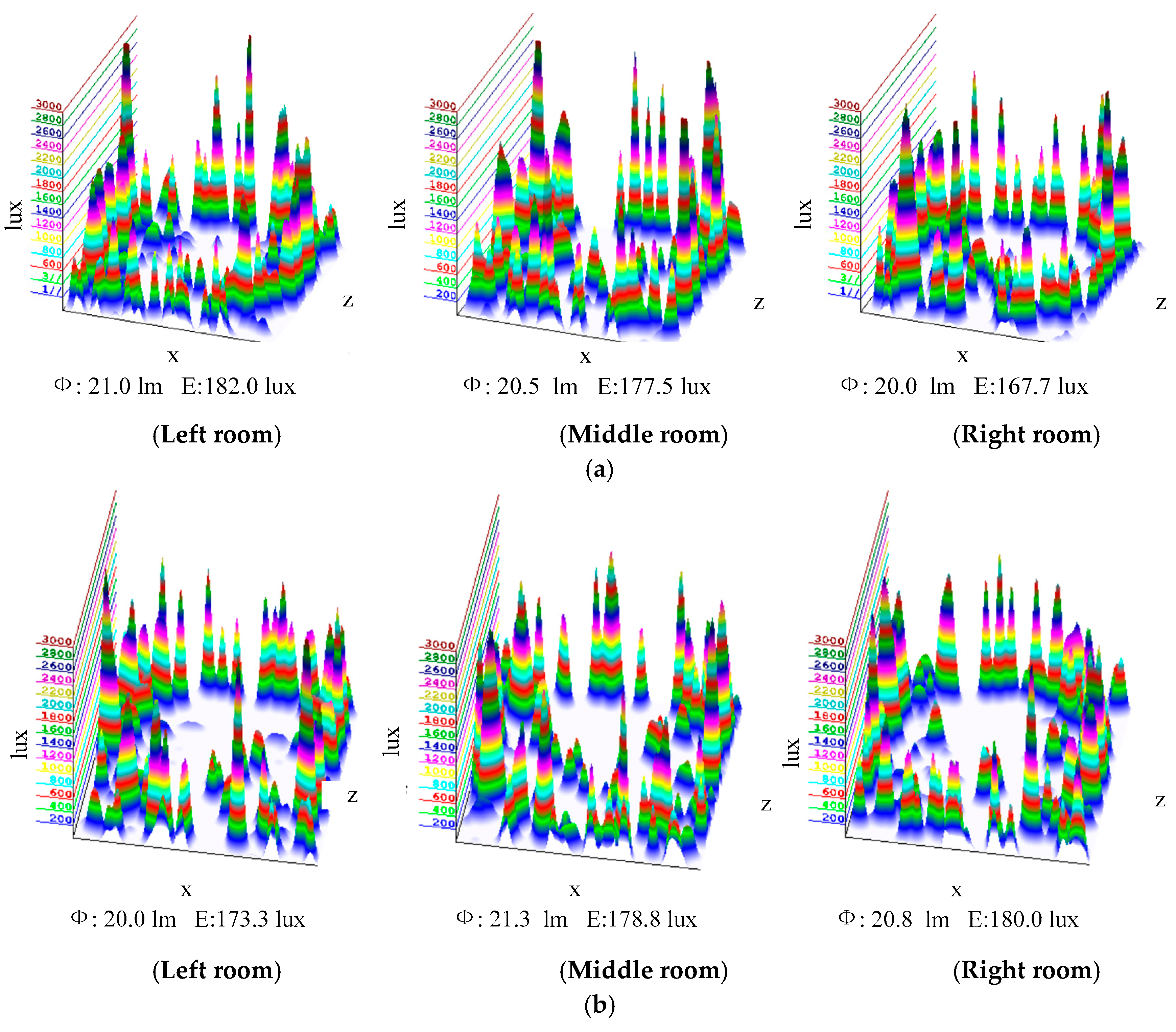 Energies 11 02898 g004a