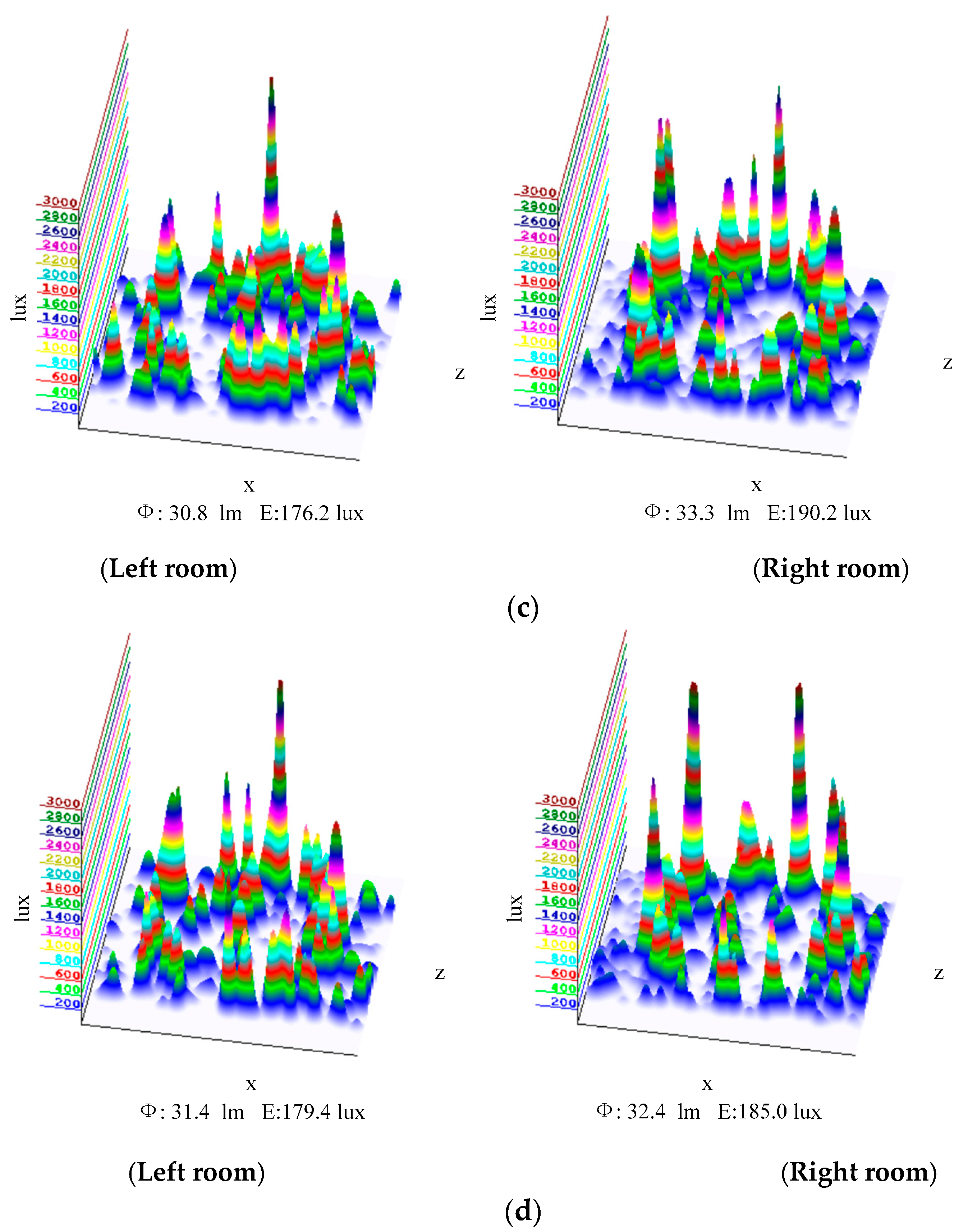 Energies 11 02898 g004b